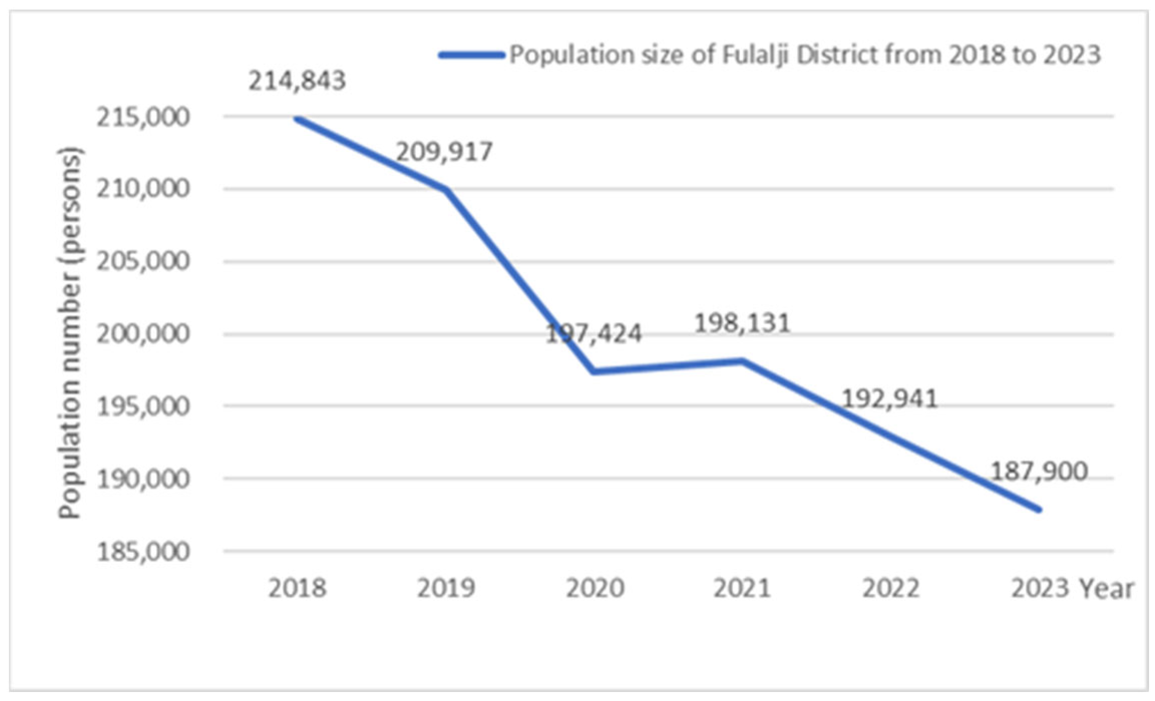 Buildings 15 03917 g003