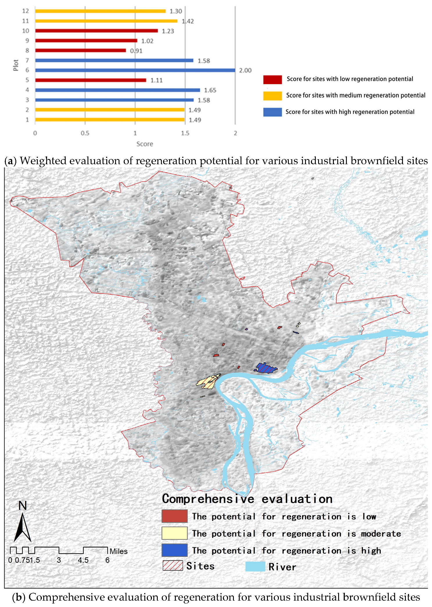 Buildings 15 03917 g009