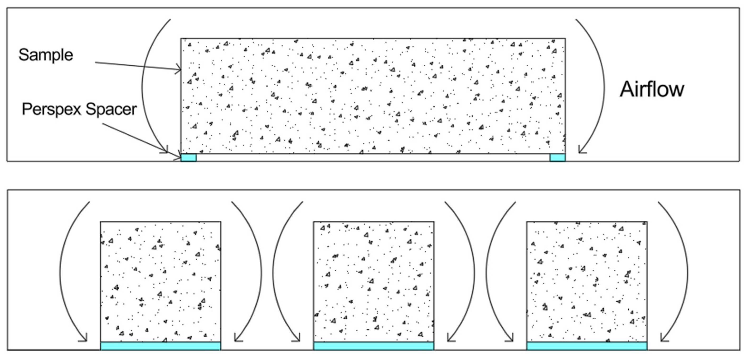 Buildings 15 03919 g006