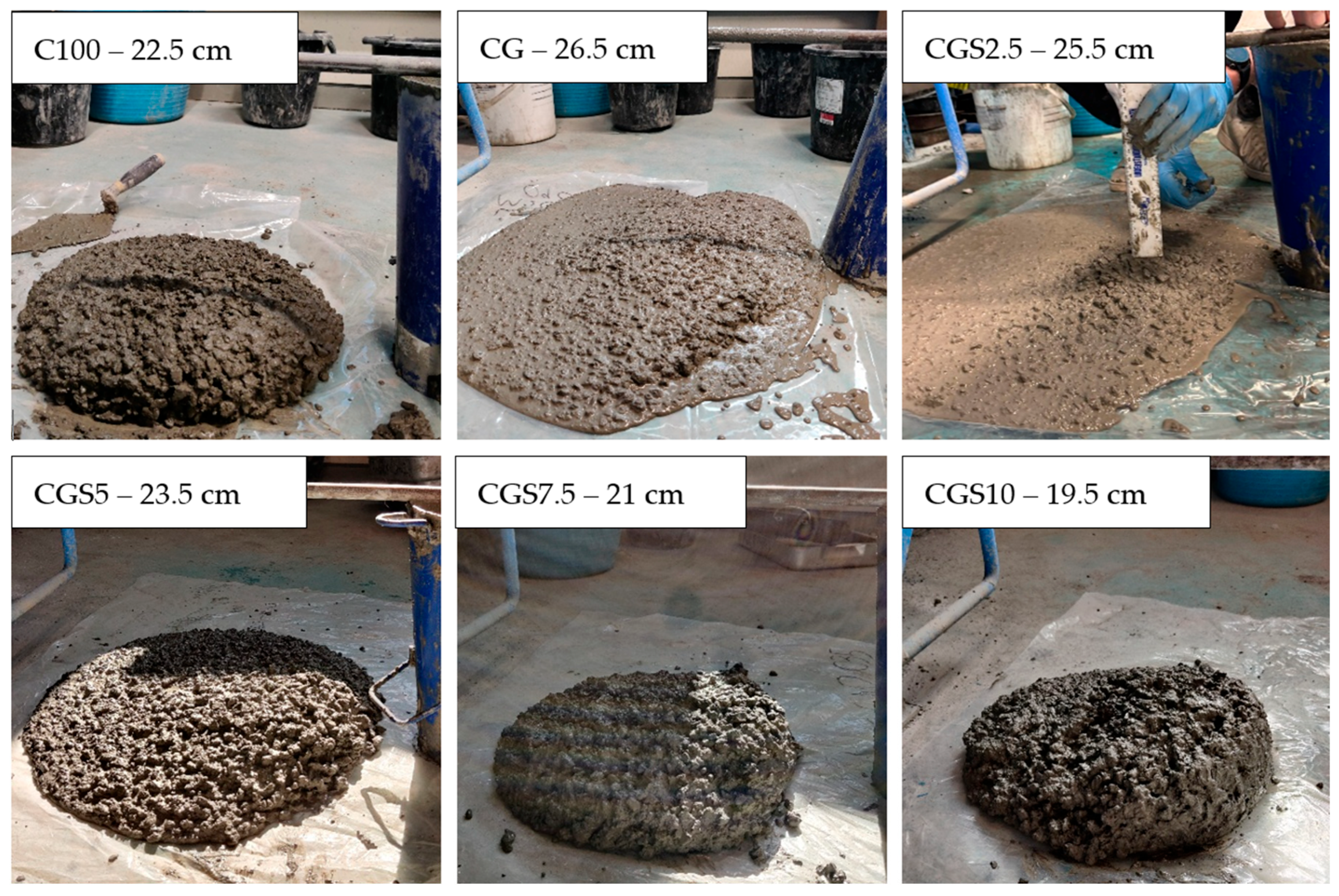 Buildings 15 03919 g010