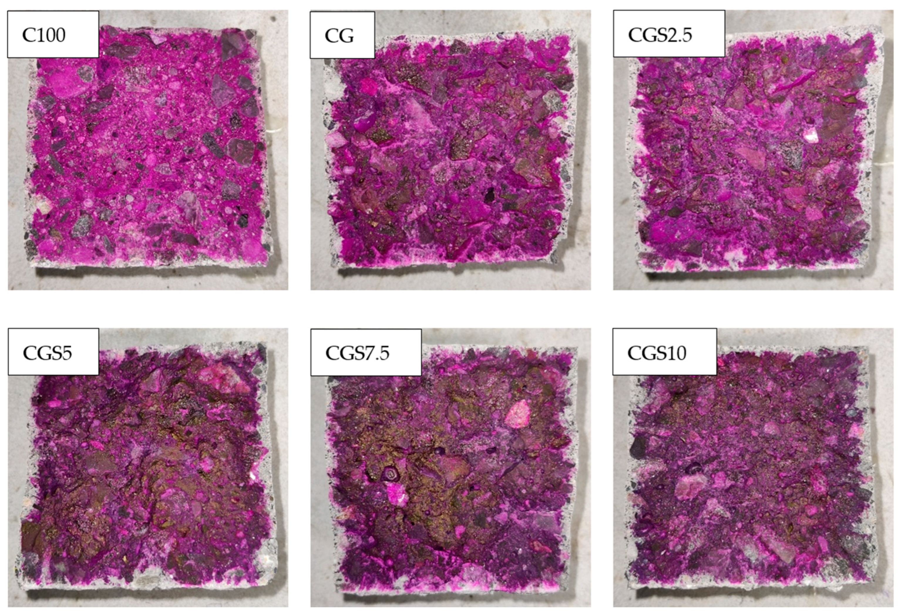 Buildings 15 03919 g018