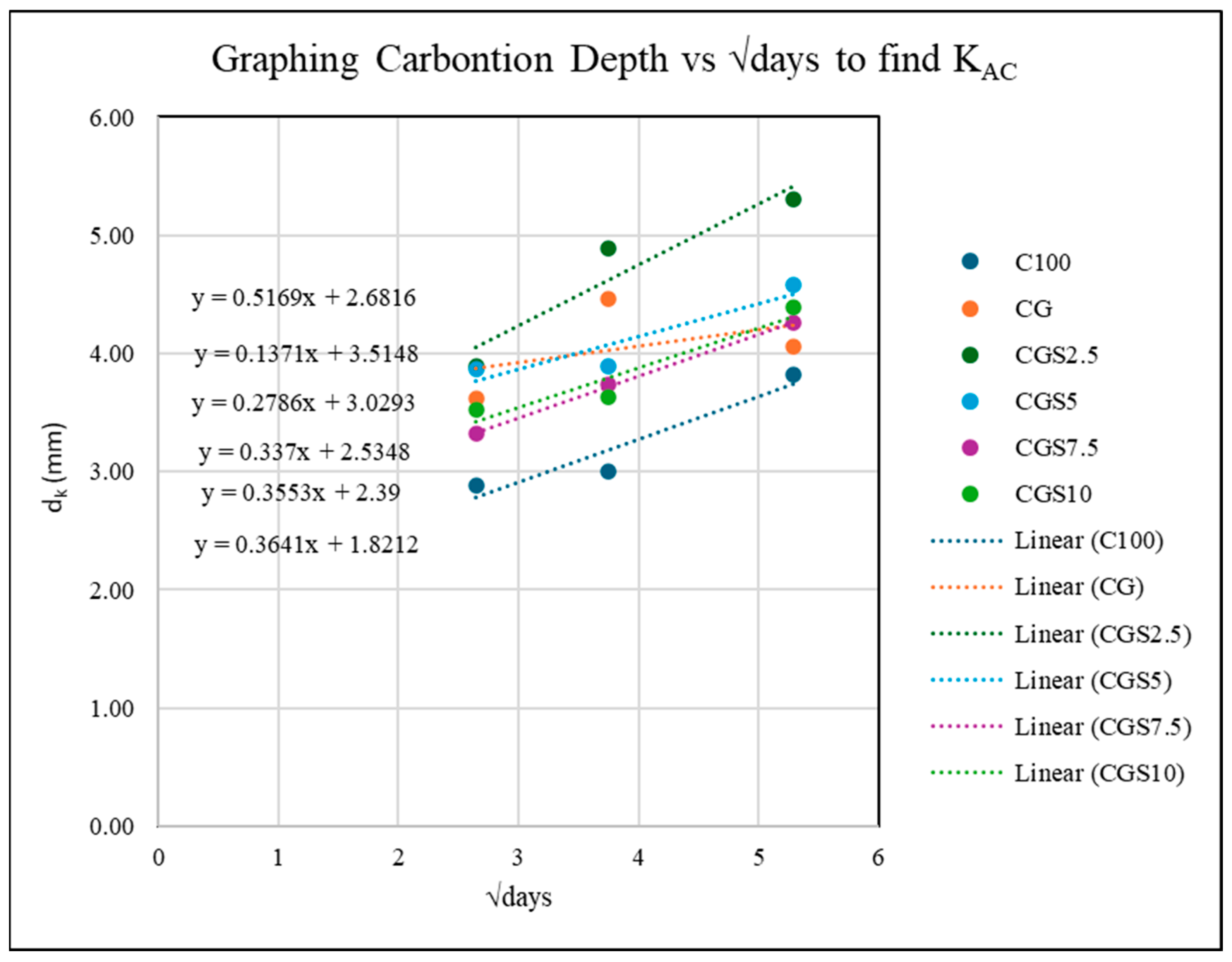 Buildings 15 03919 g020