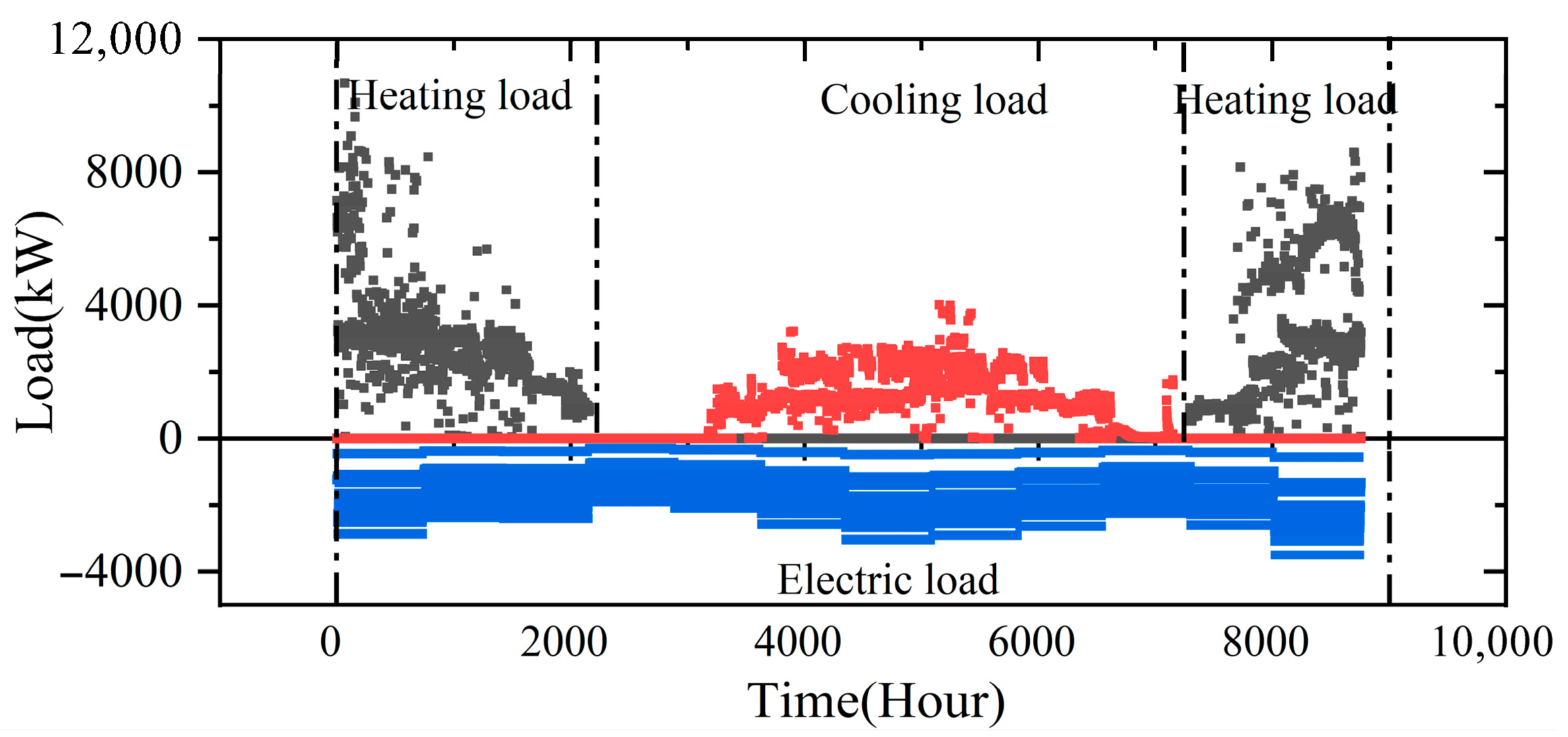Buildings 15 03920 g003