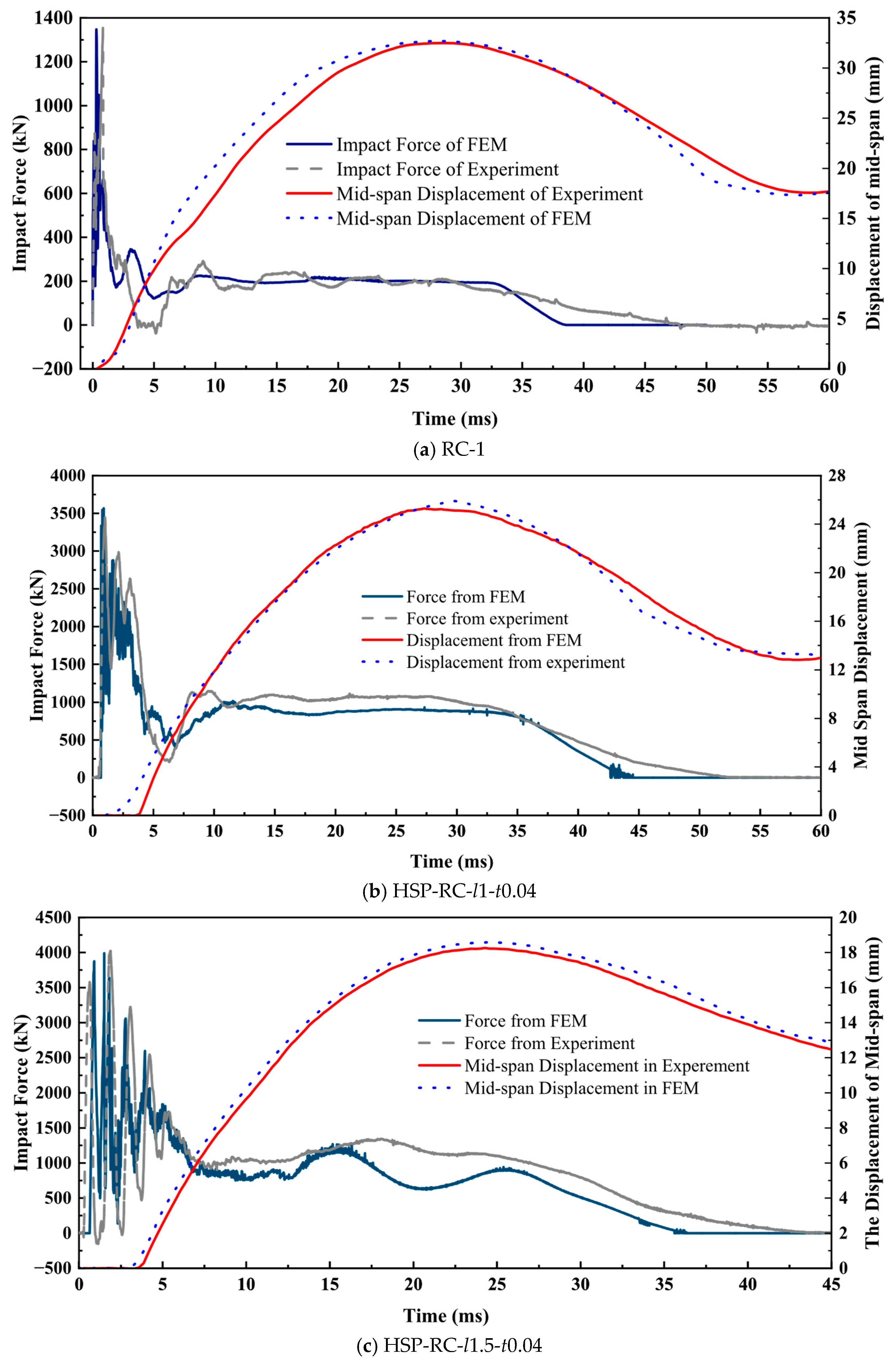 Buildings 15 03921 g011a