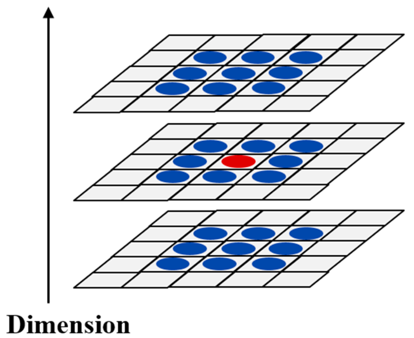 Buildings 15 03922 g001 Buildings 15 03922 g001