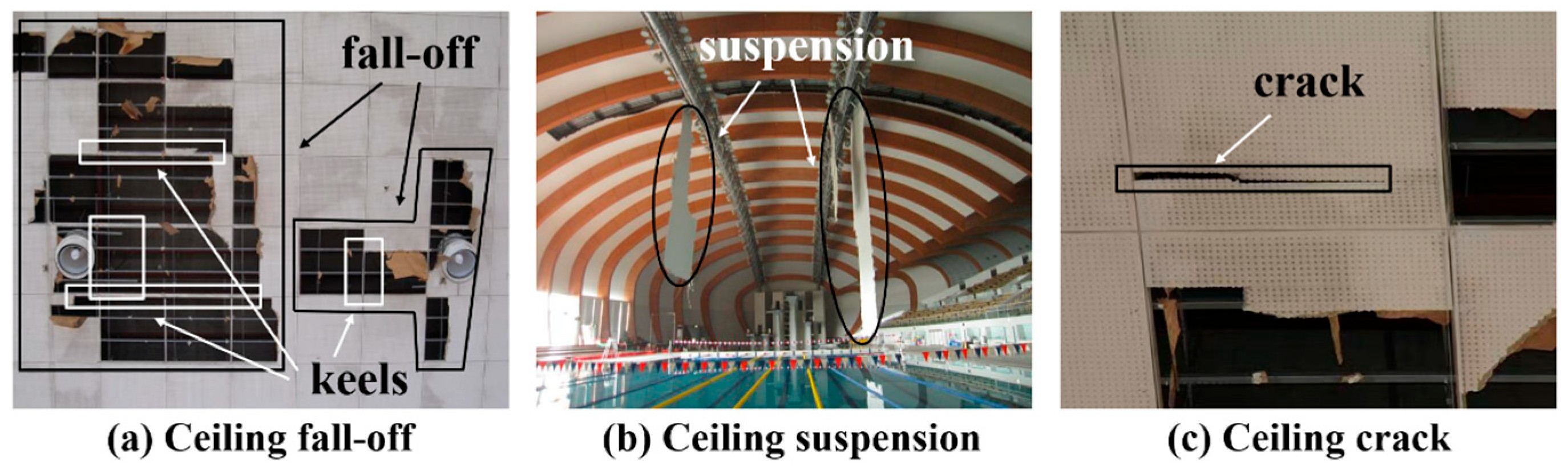 Buildings 15 03922 g002 Buildings 15 03922 g002