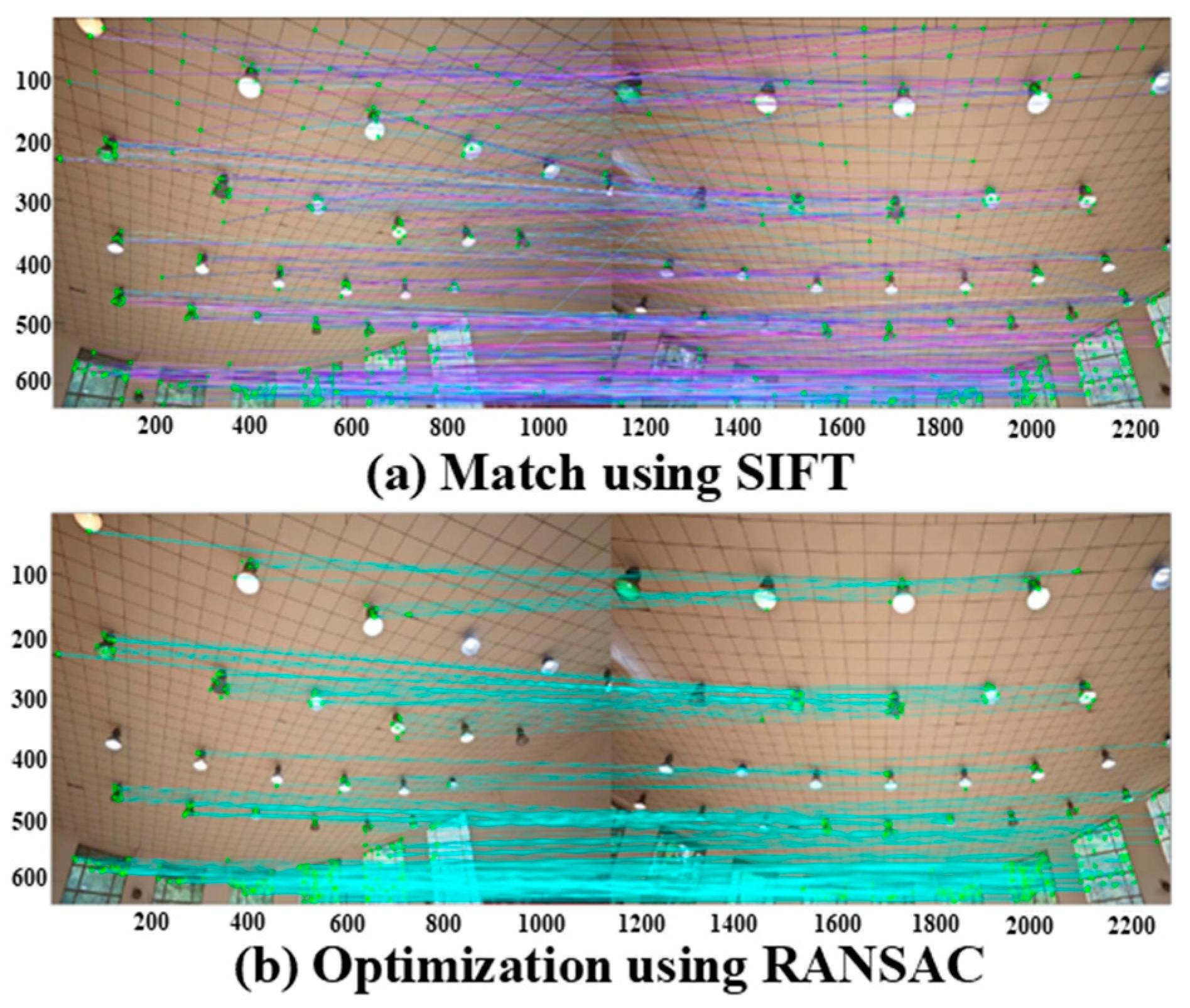 Buildings 15 03922 g007 Buildings 15 03922 g007