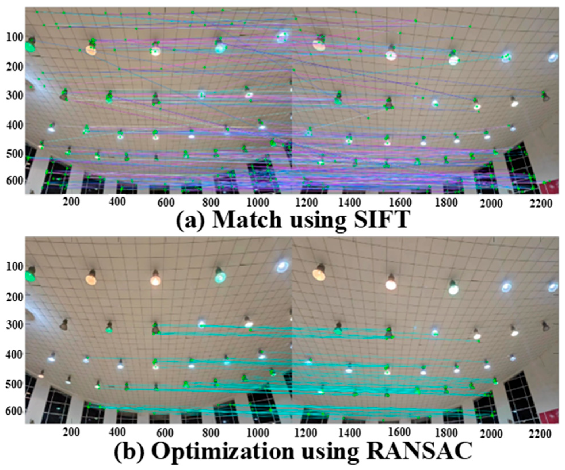 Buildings 15 03922 g008 Buildings 15 03922 g008
