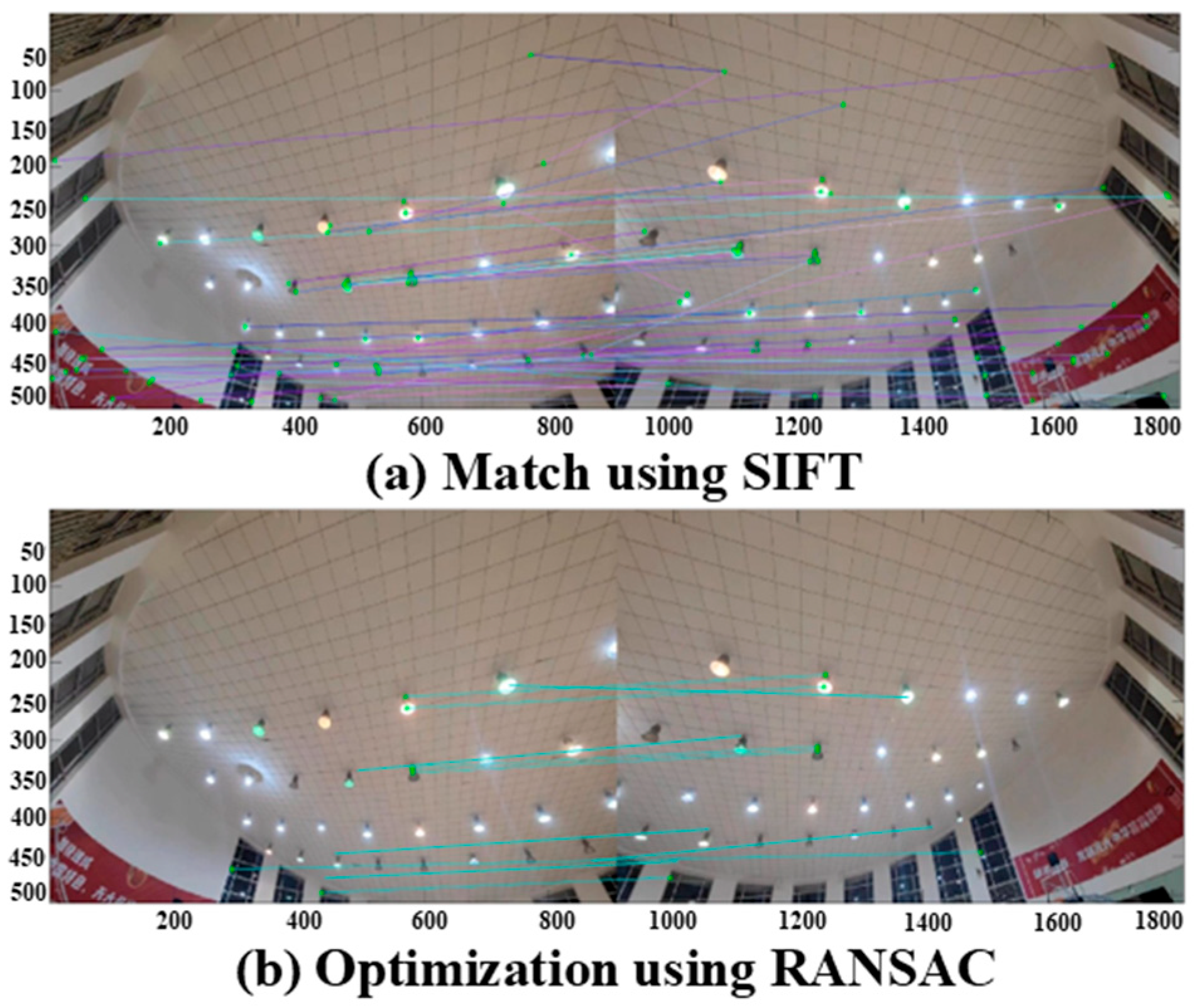 Buildings 15 03922 g009 Buildings 15 03922 g009