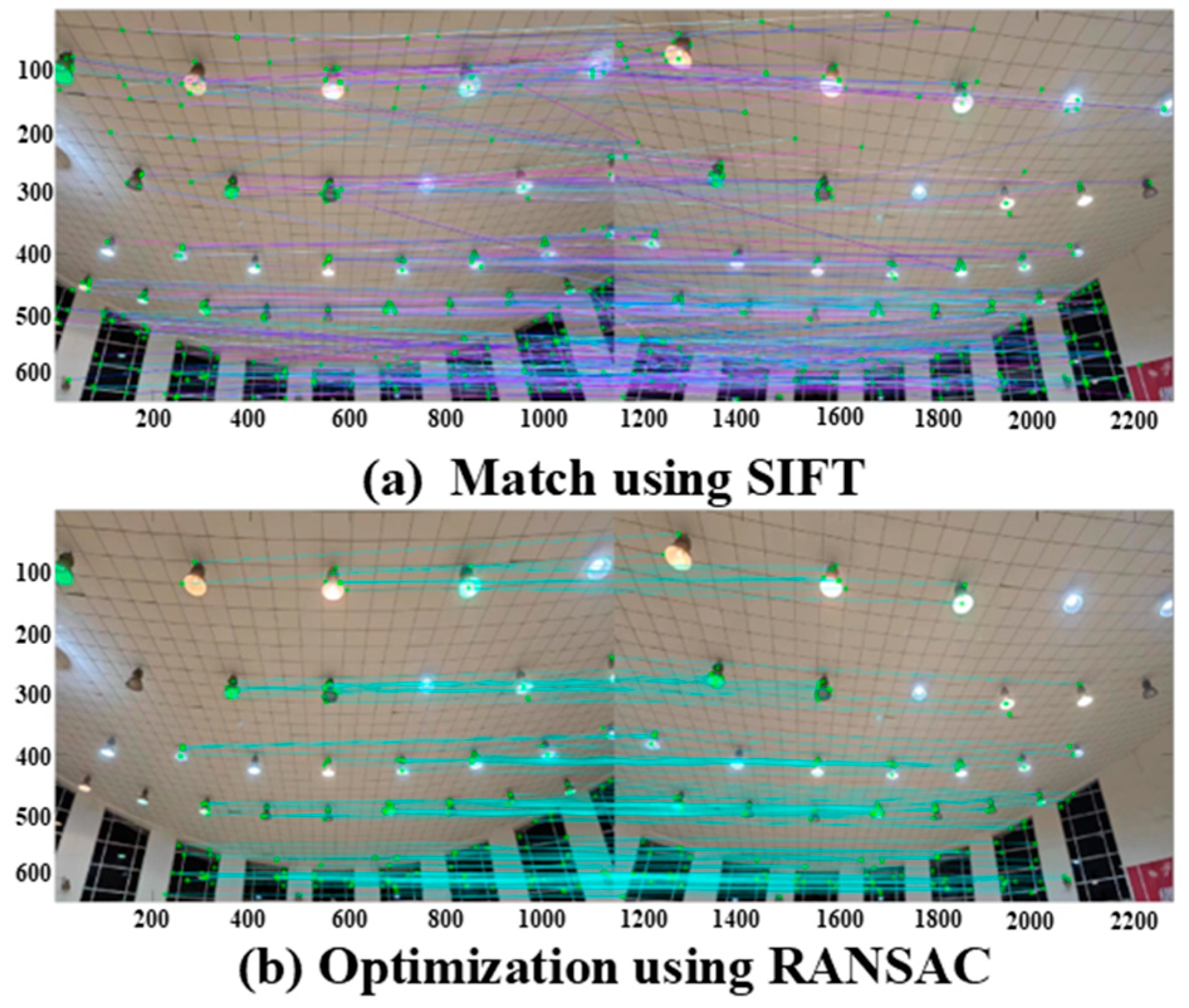 Buildings 15 03922 g011 Buildings 15 03922 g011