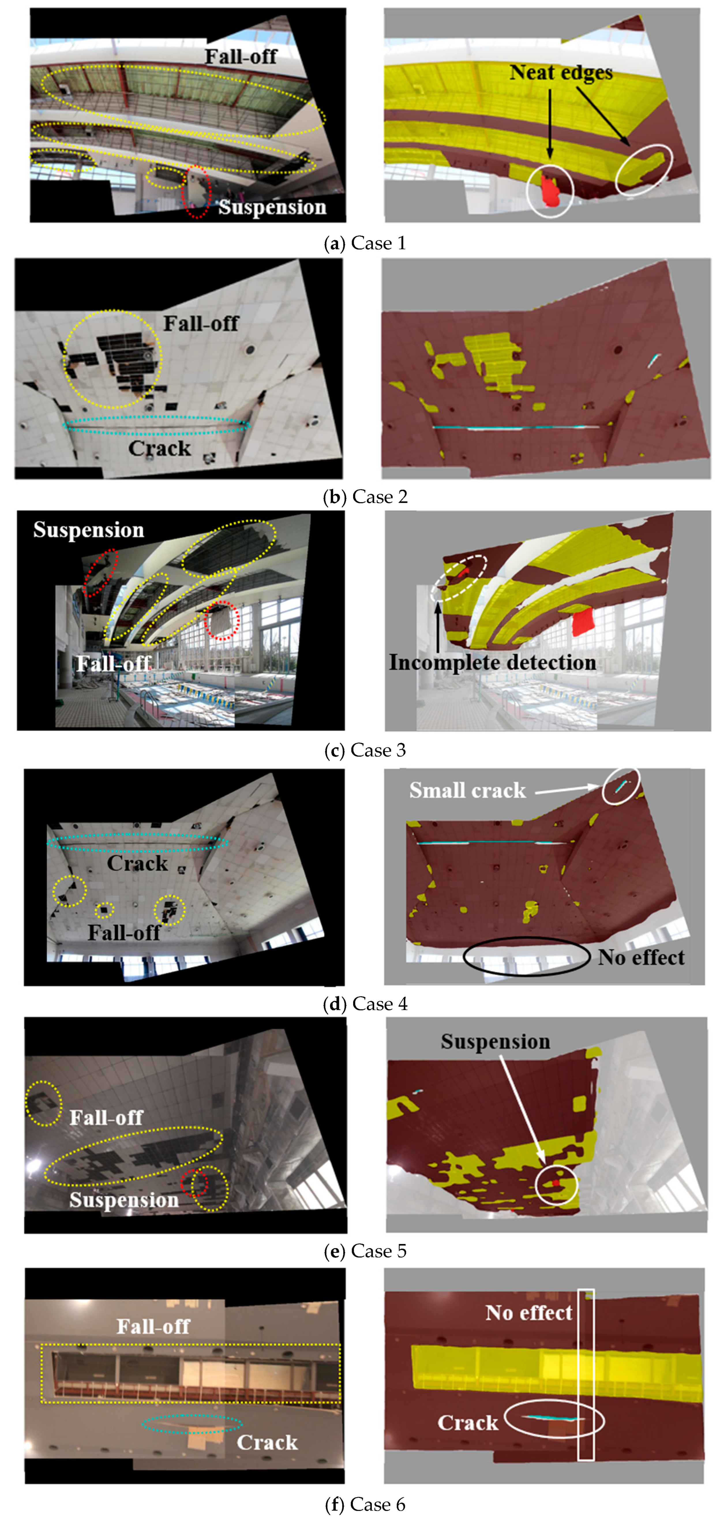 Buildings 15 03922 g017 Buildings 15 03922 g017