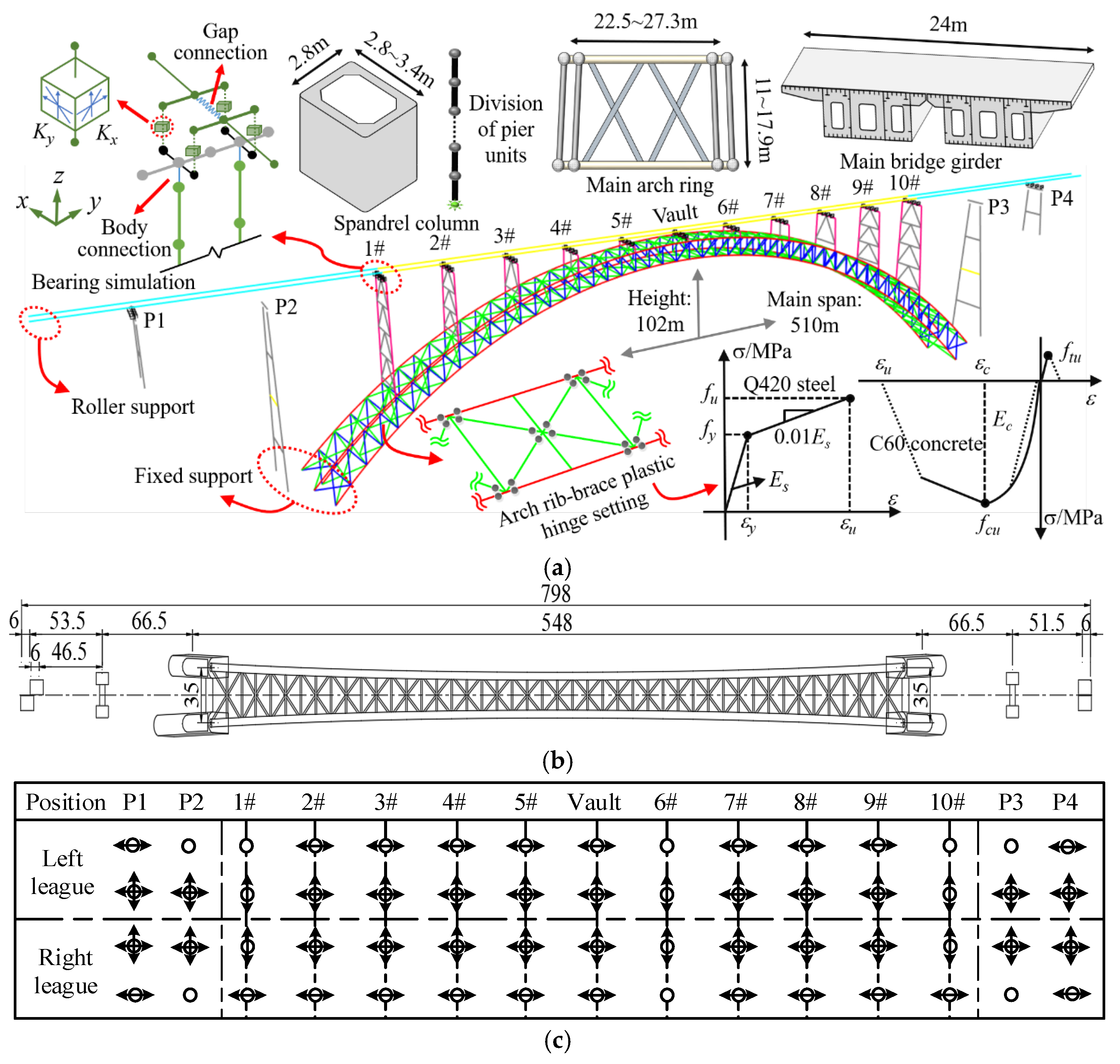 Buildings 15 03923 g001 Buildings 15 03923 g001