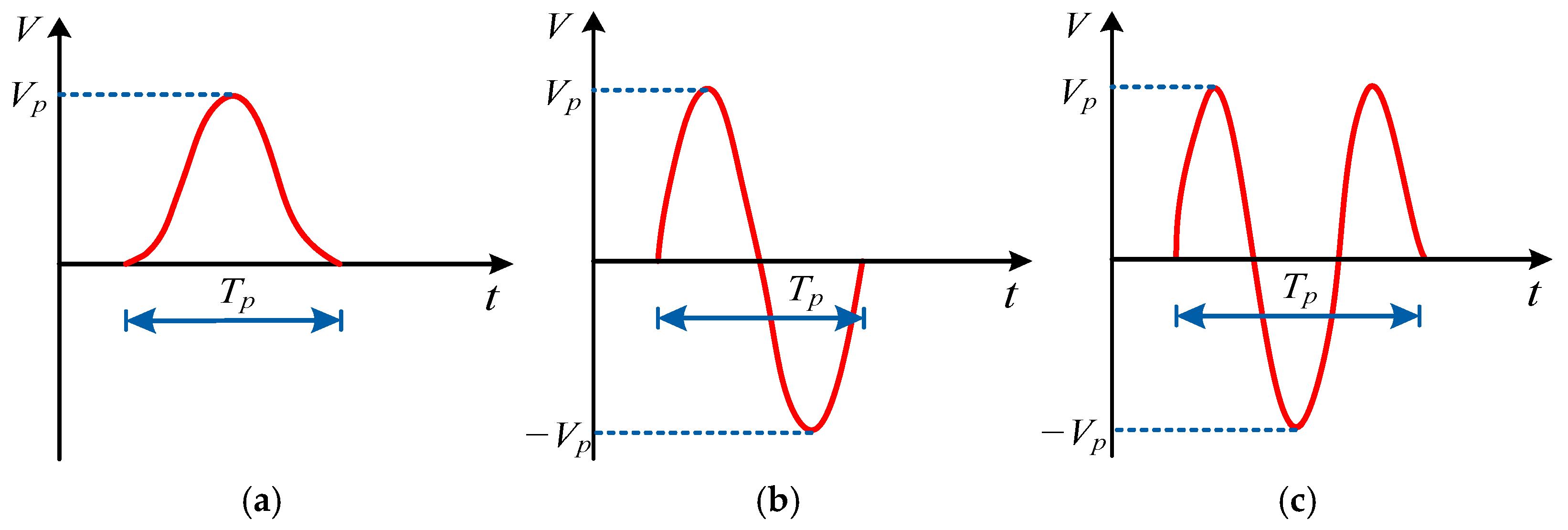 Buildings 15 03923 g009 Buildings 15 03923 g009