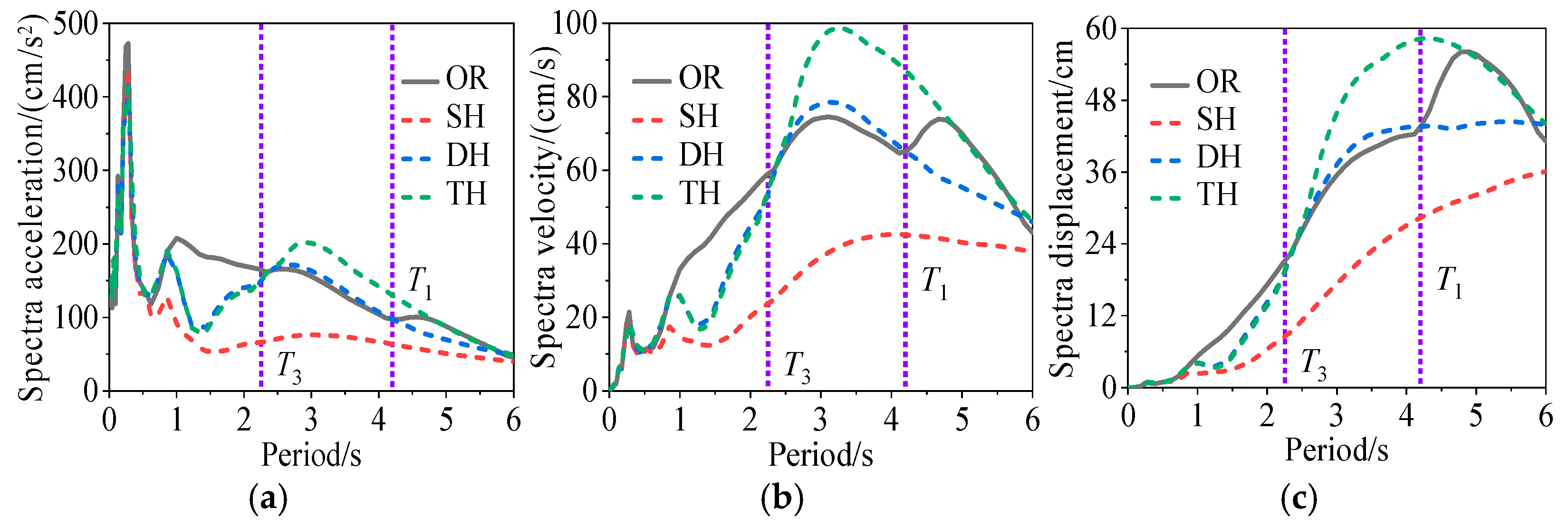 Buildings 15 03923 g012 Buildings 15 03923 g012