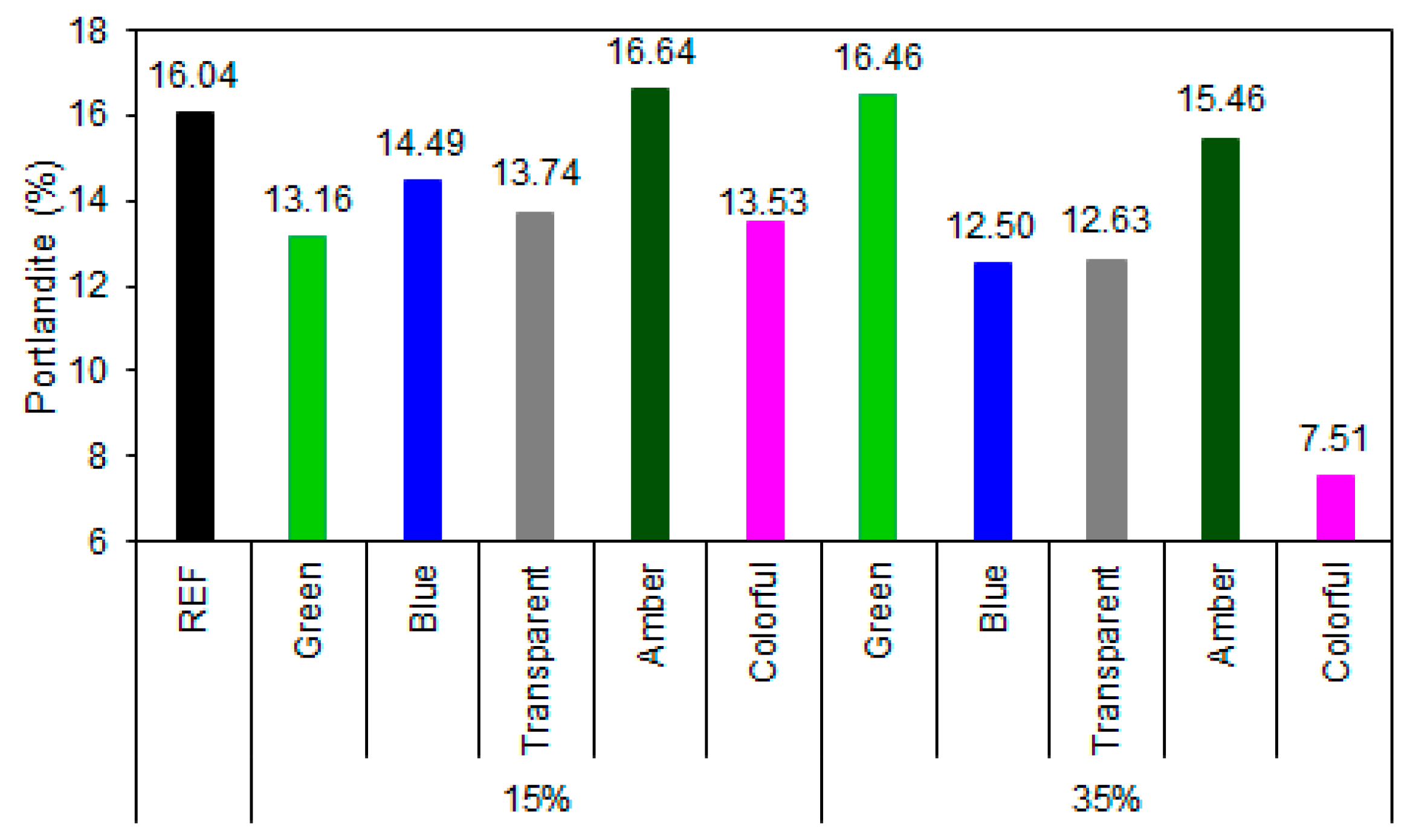 Buildings 15 03925 g014