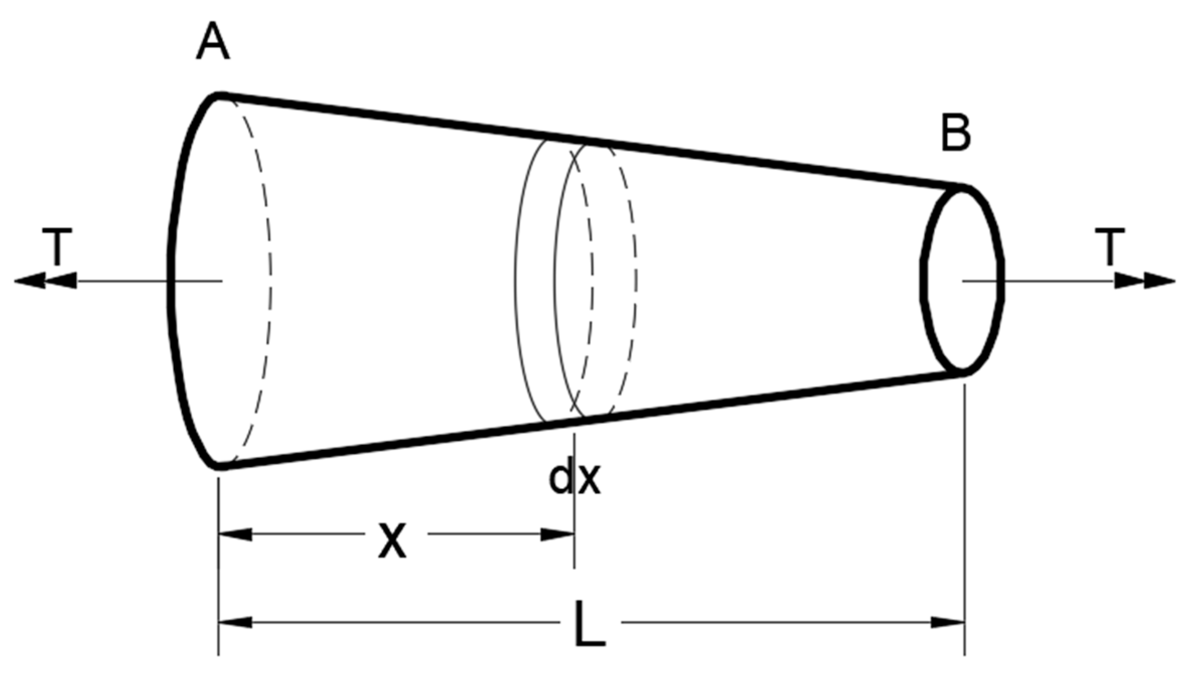 Buildings 15 03926 g001