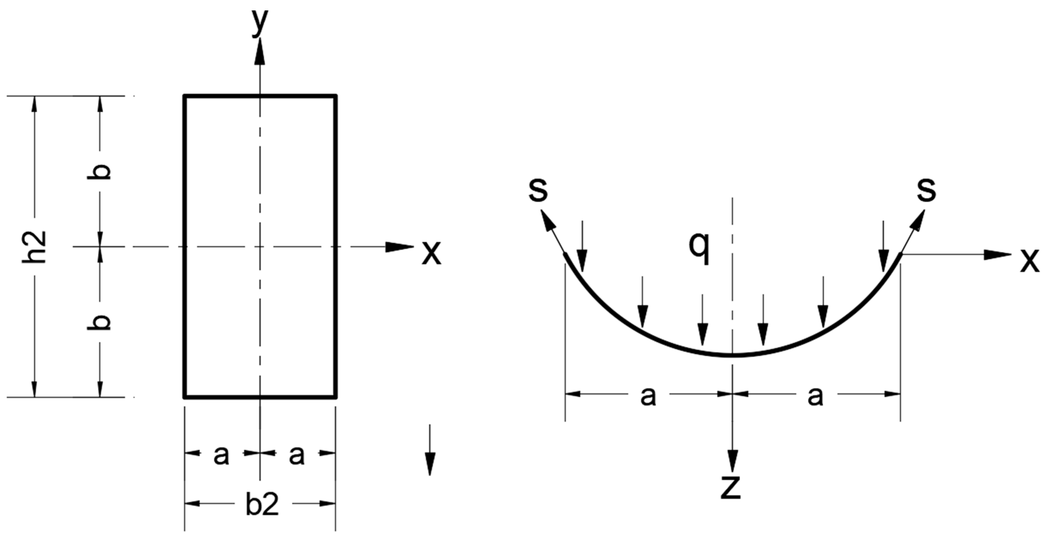 Buildings 15 03926 g004