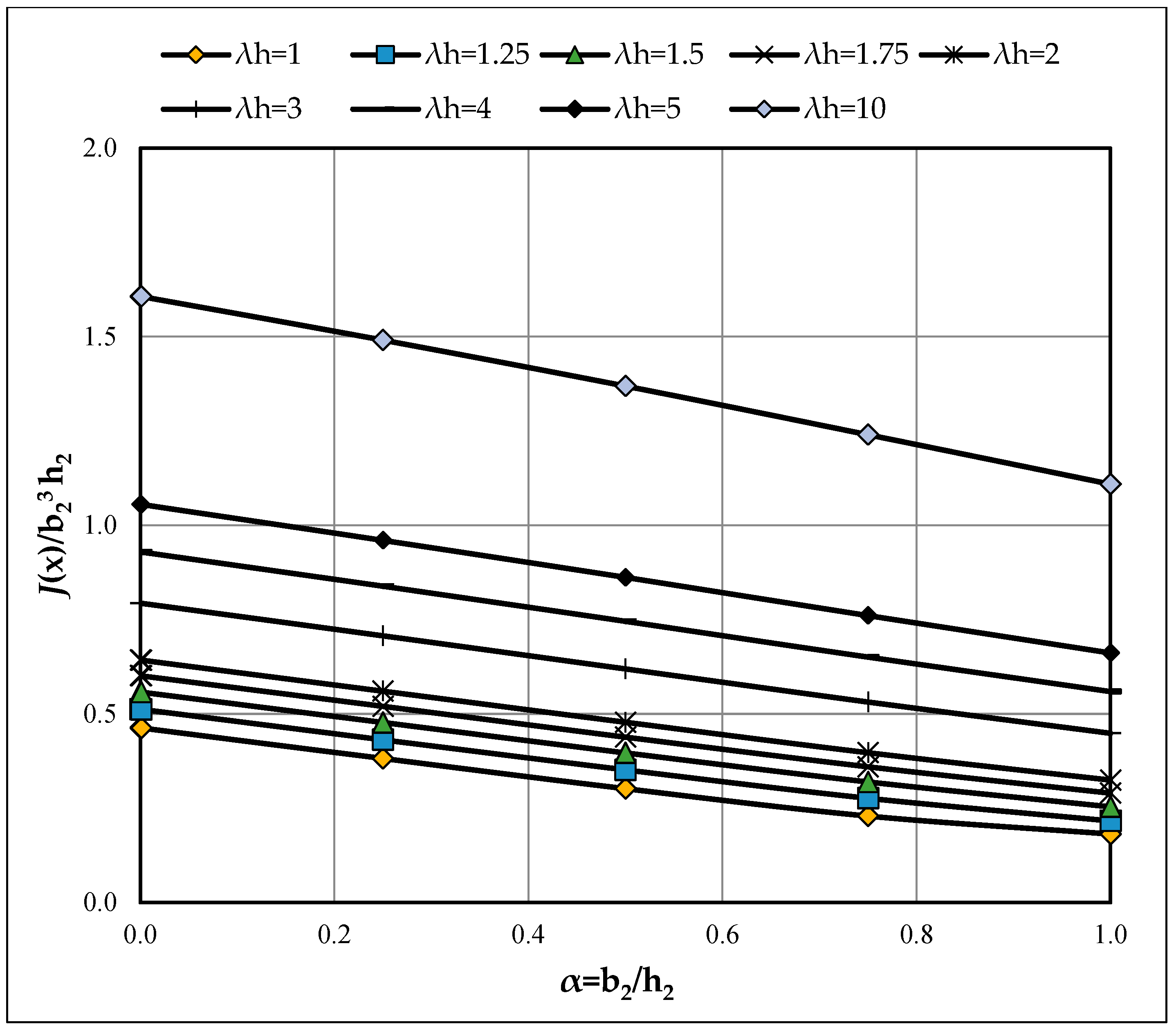 Buildings 15 03926 g0a5