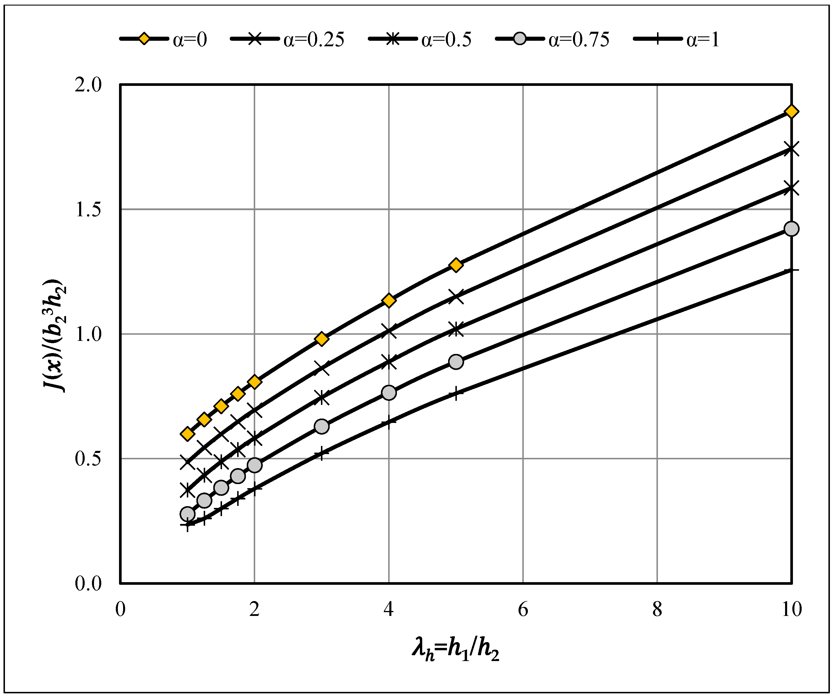 Buildings 15 03926 g0a8