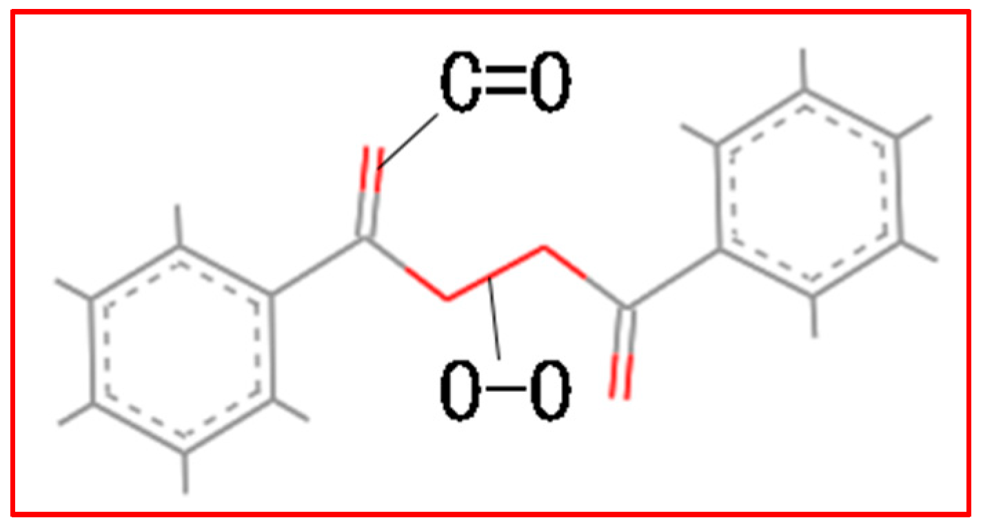 Buildings 15 03927 g001 Buildings 15 03927 g001