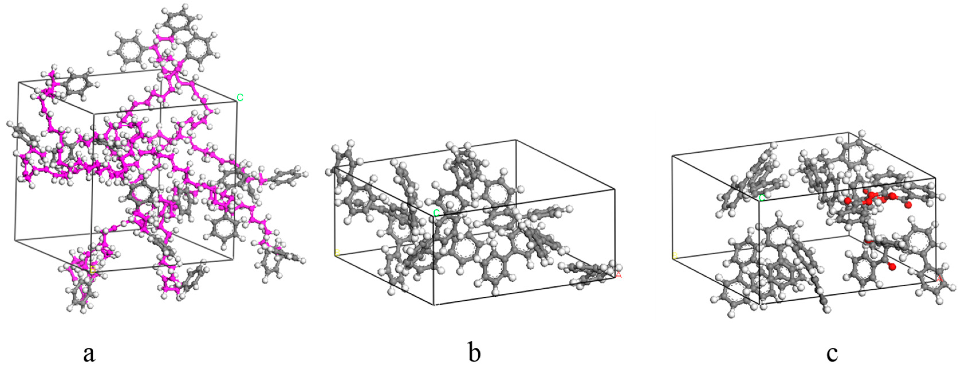 Buildings 15 03927 g006 Buildings 15 03927 g006