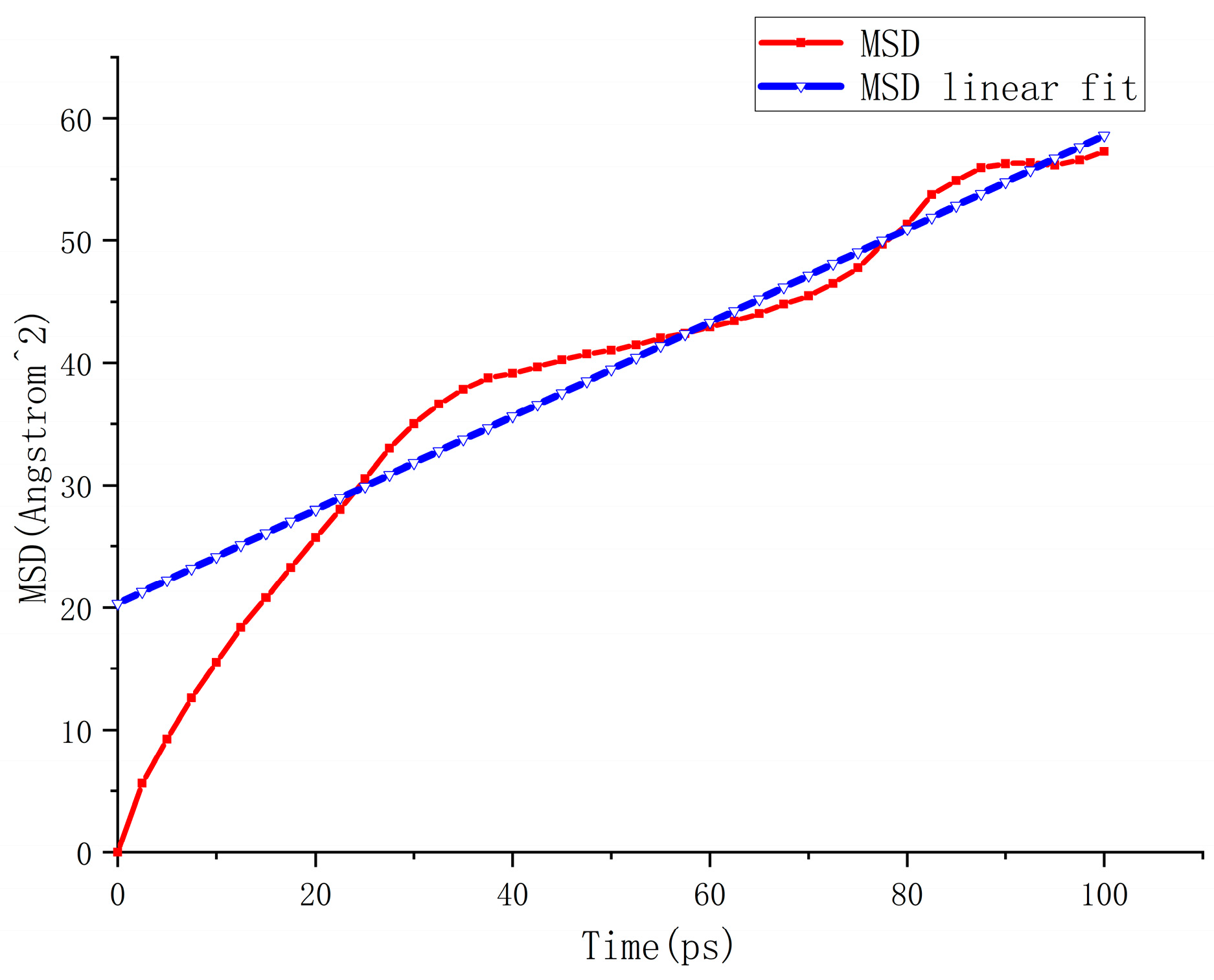 Buildings 15 03927 g009 Buildings 15 03927 g009