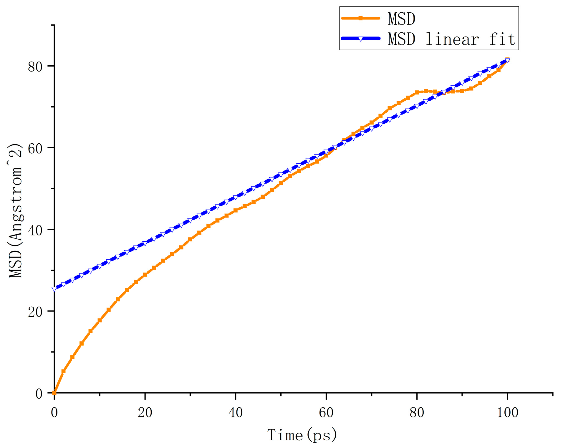 Buildings 15 03927 g010 Buildings 15 03927 g010