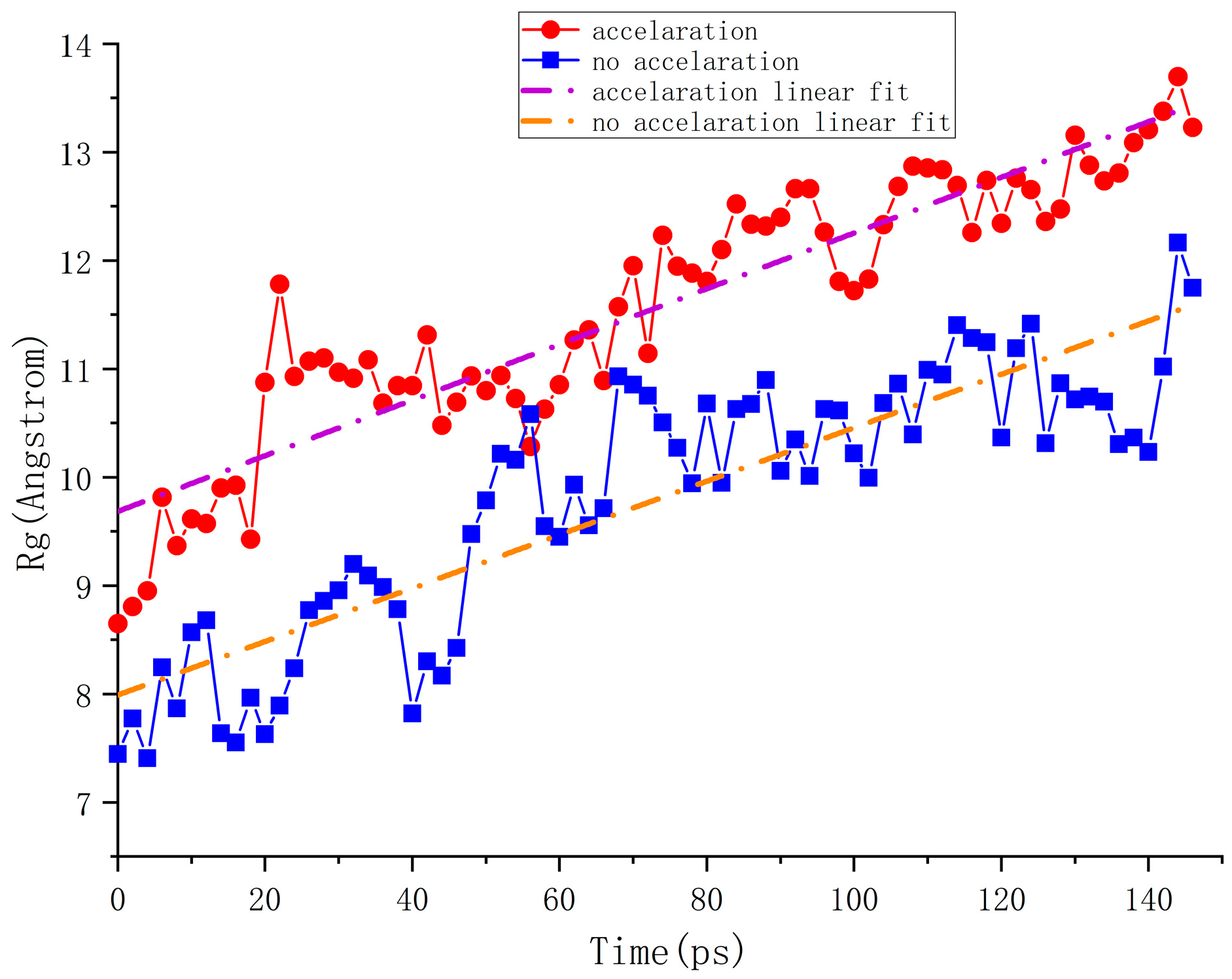 Buildings 15 03927 g012 Buildings 15 03927 g012
