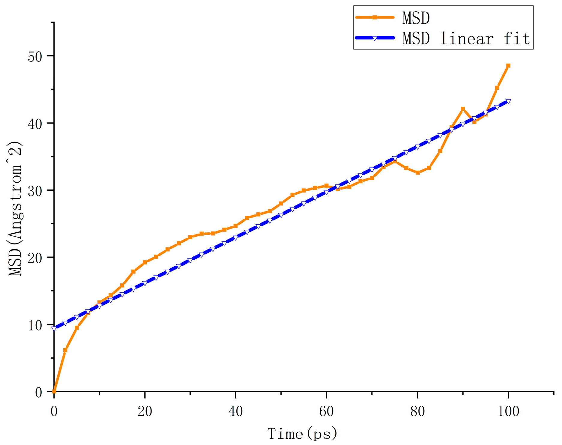 Buildings 15 03927 g014 Buildings 15 03927 g014