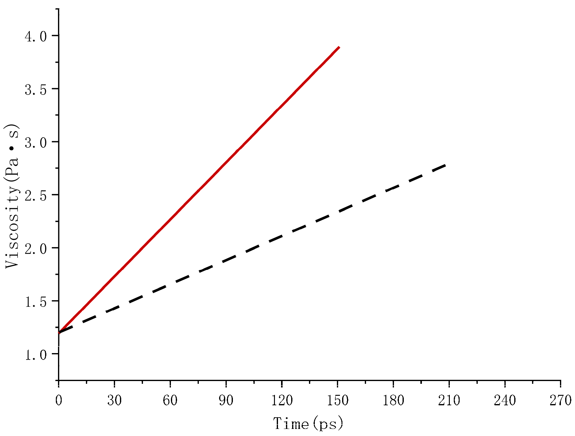 Buildings 15 03927 g016 Buildings 15 03927 g016