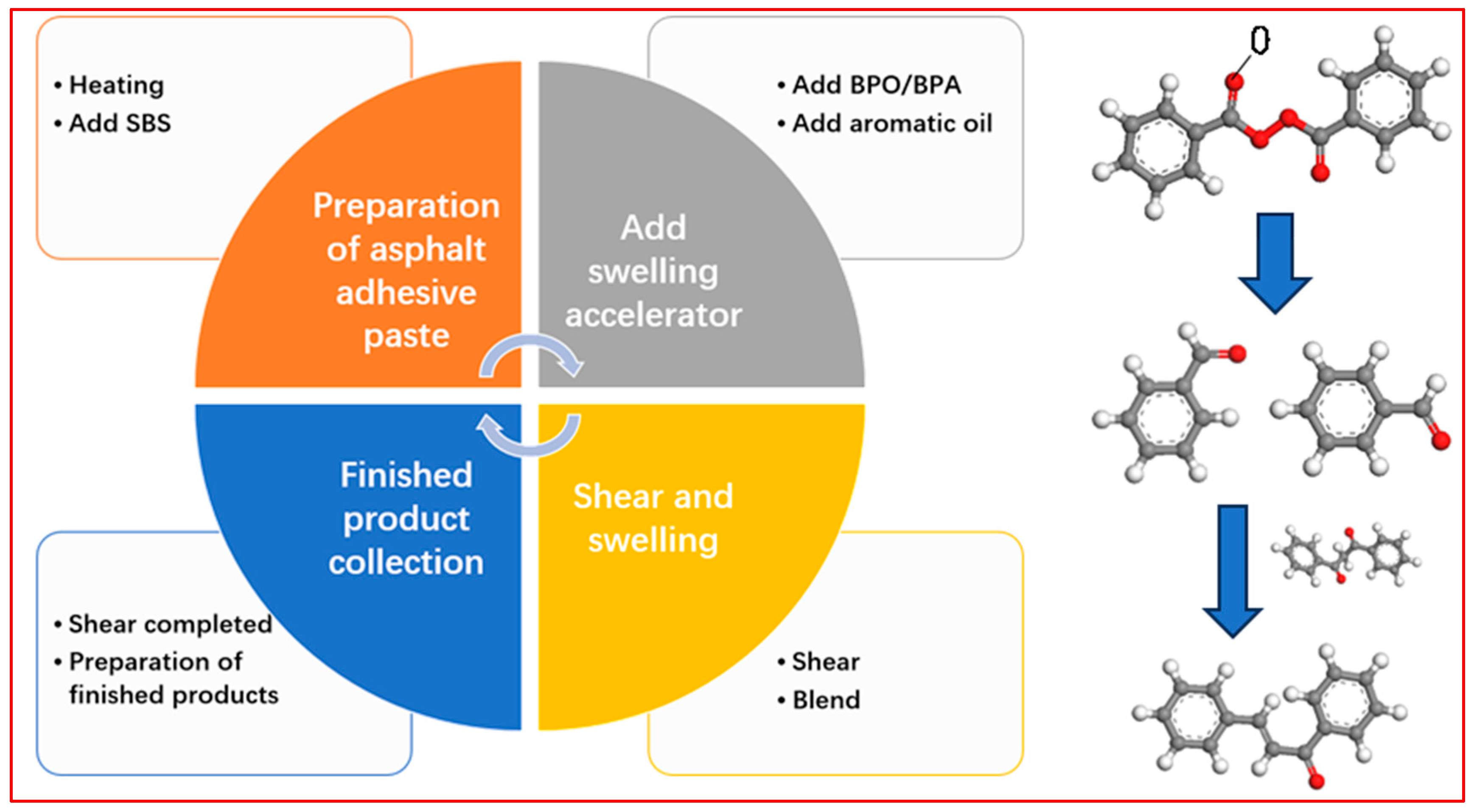 Buildings 15 03927 g018 Buildings 15 03927 g018