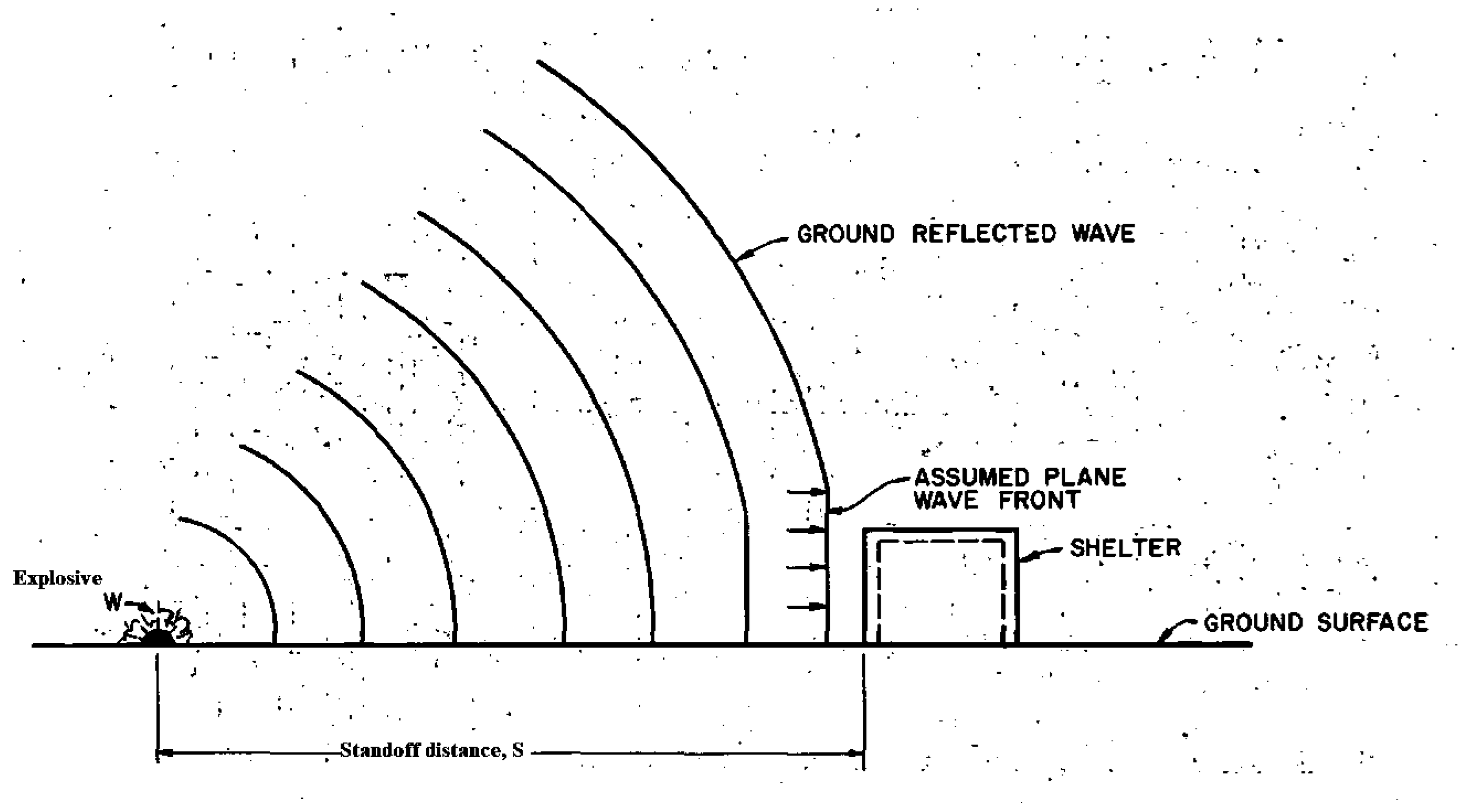 Buildings 15 03928 g003