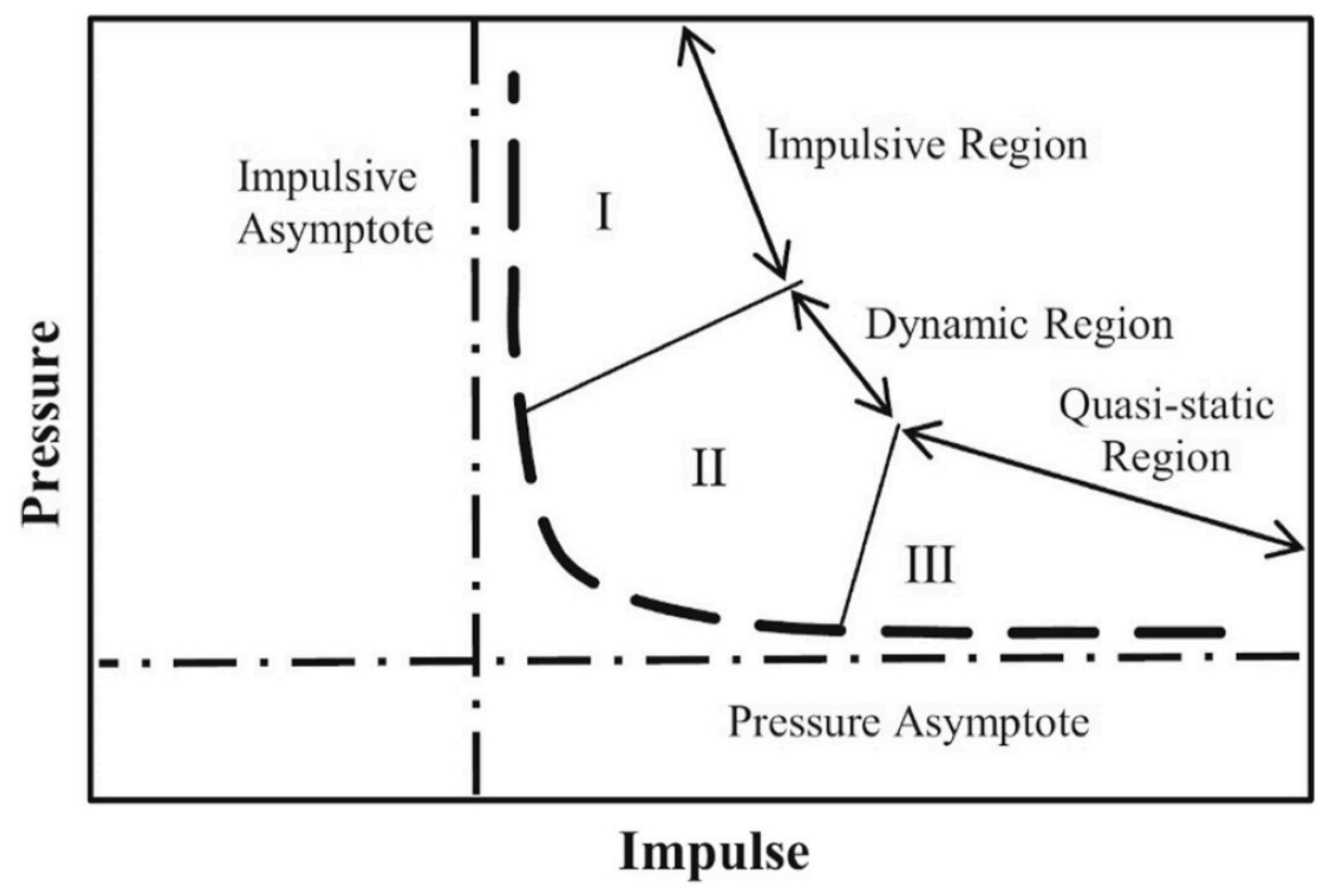 Buildings 15 03928 g006