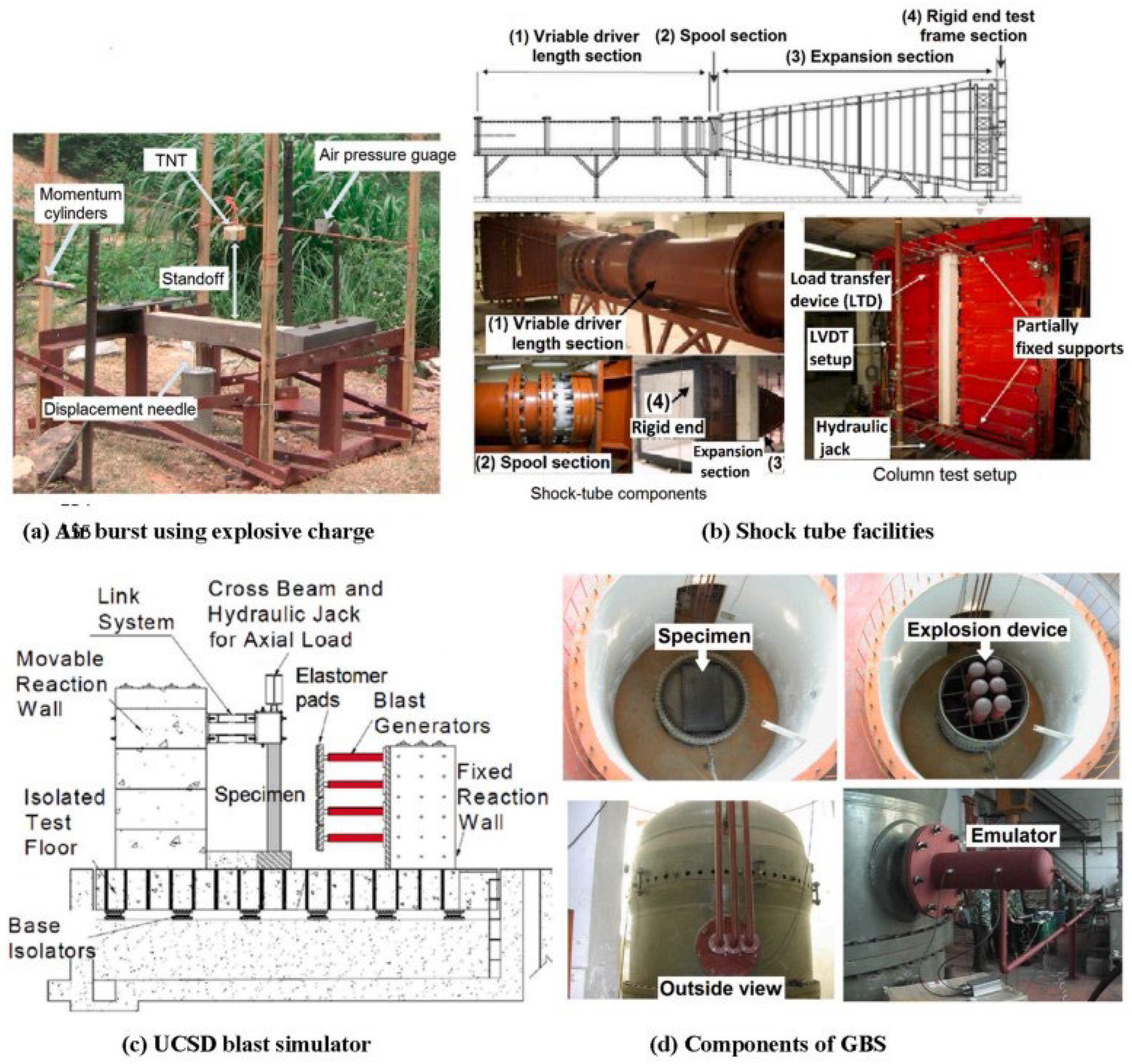 Buildings 15 03928 g007