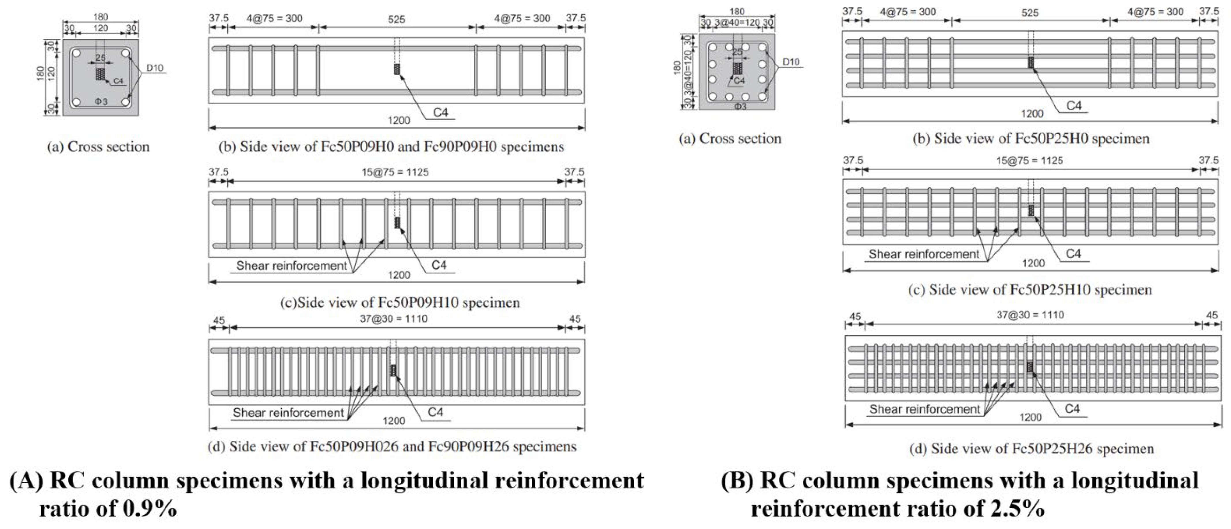 Buildings 15 03928 g009