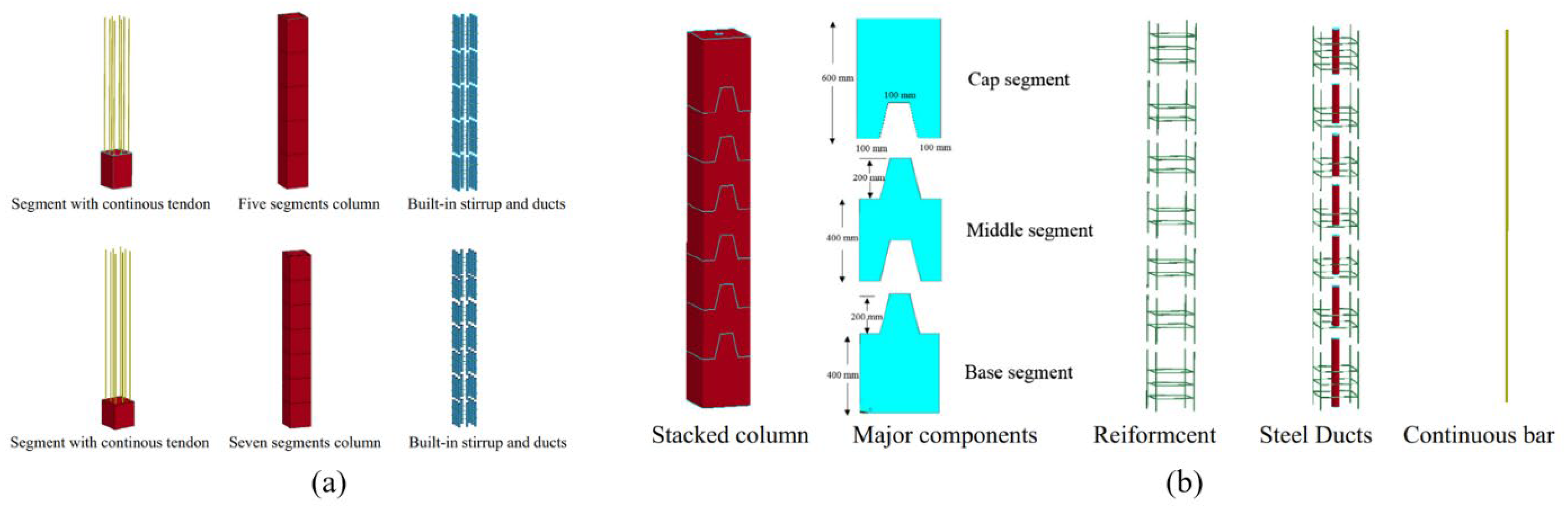 Buildings 15 03928 g013