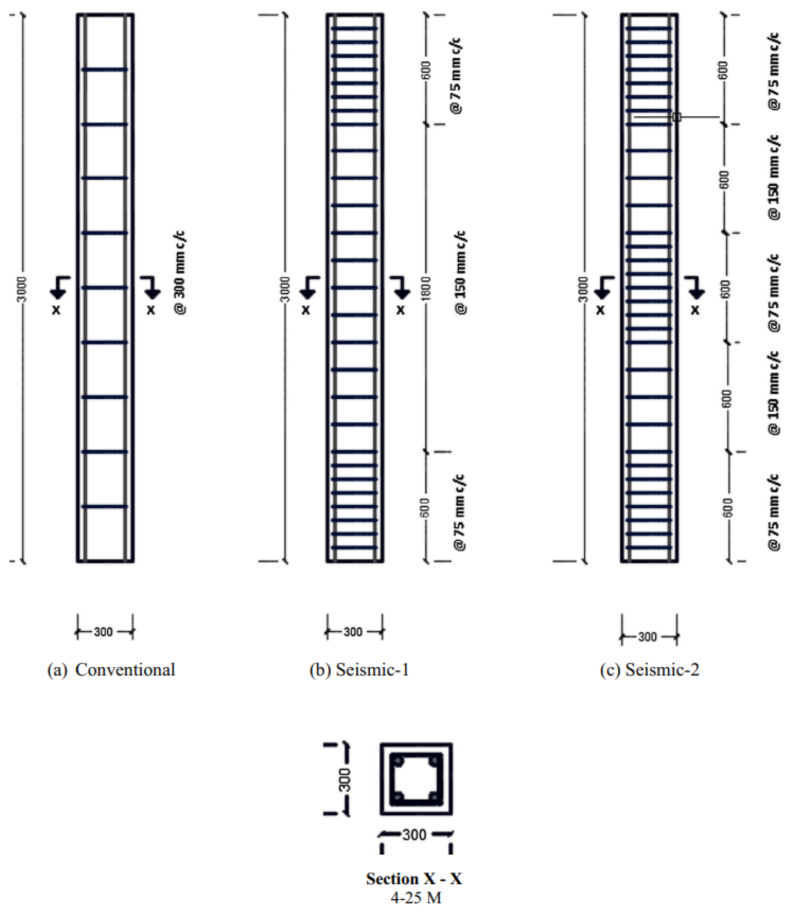 Buildings 15 03928 g018