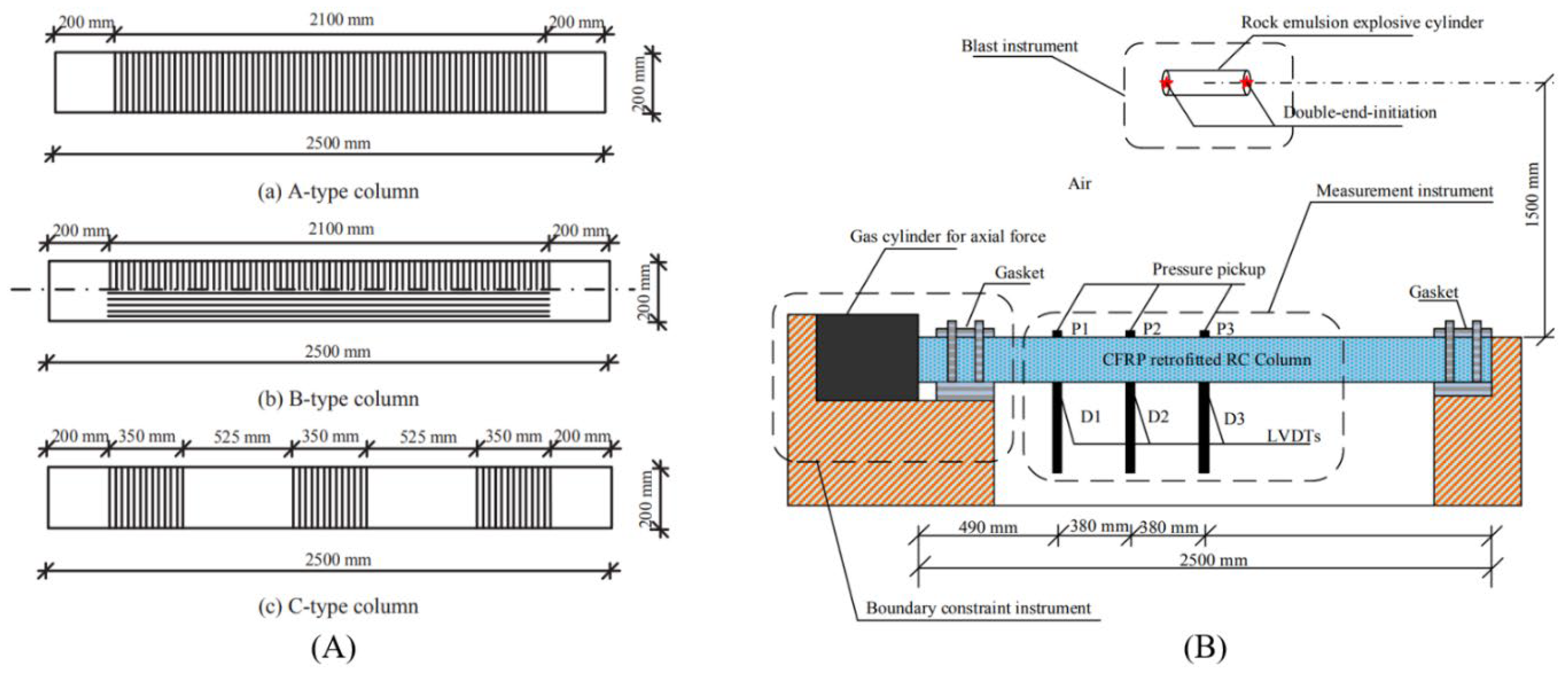Buildings 15 03928 g020