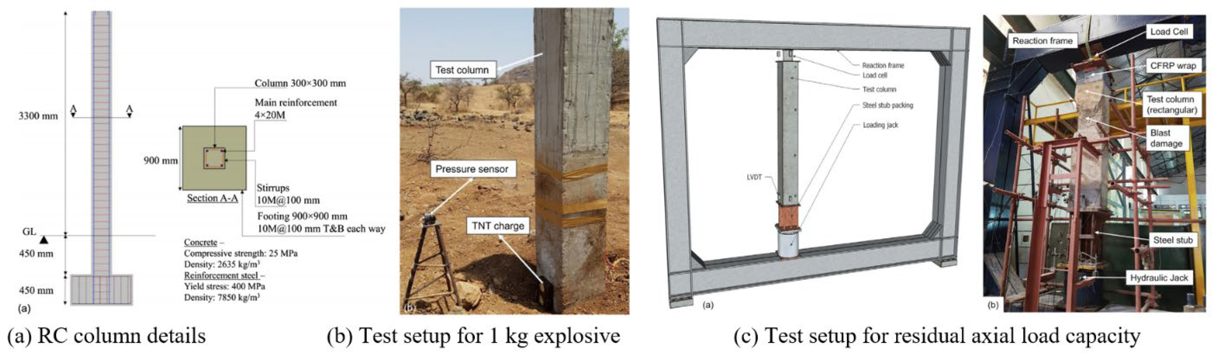 Buildings 15 03928 g026