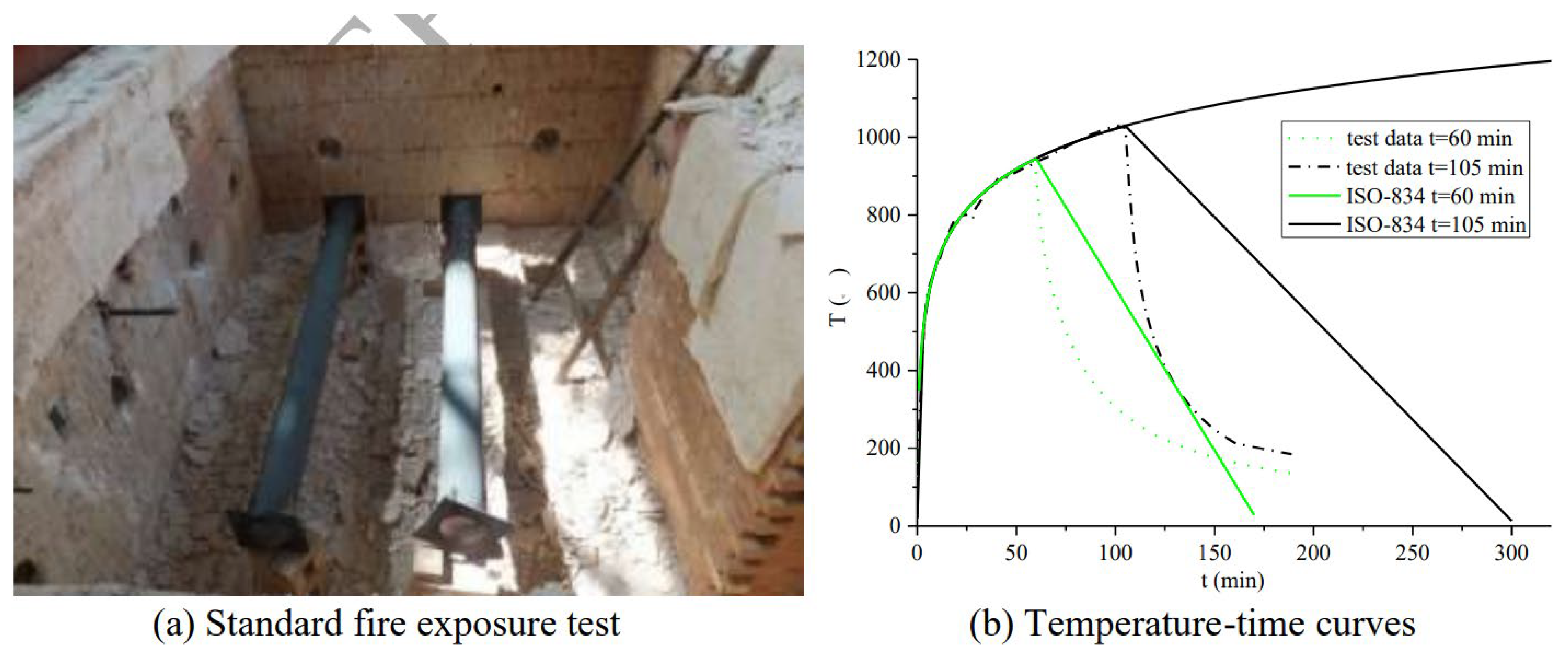 Buildings 15 03928 g031