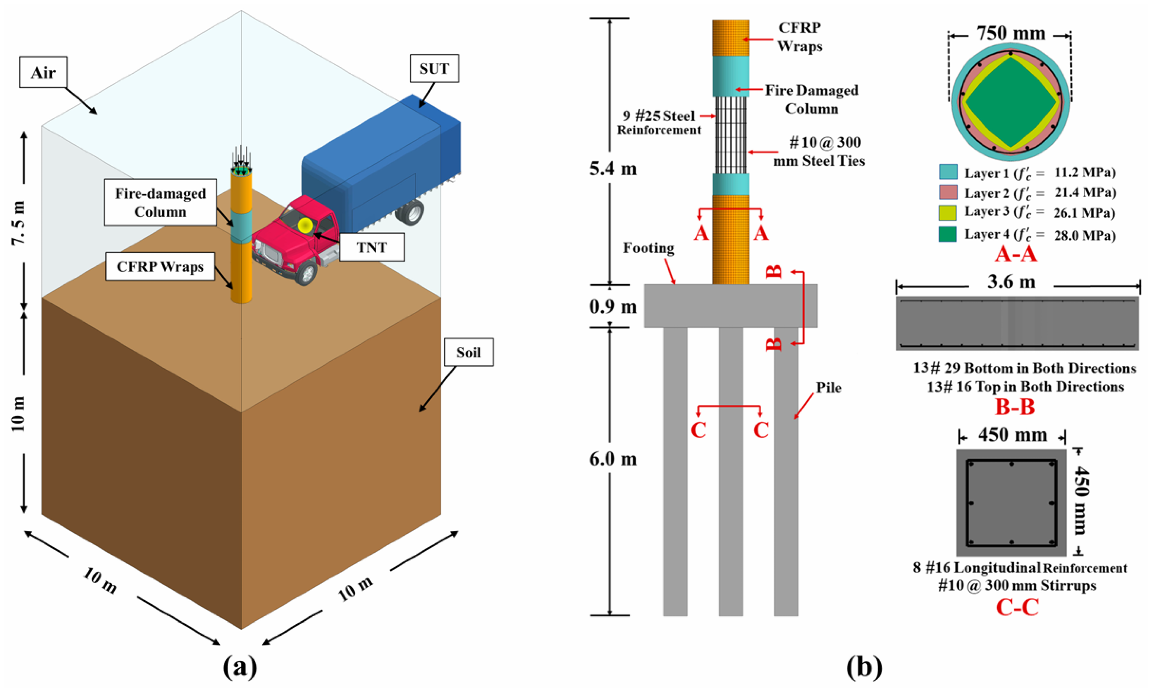 Buildings 15 03928 g037