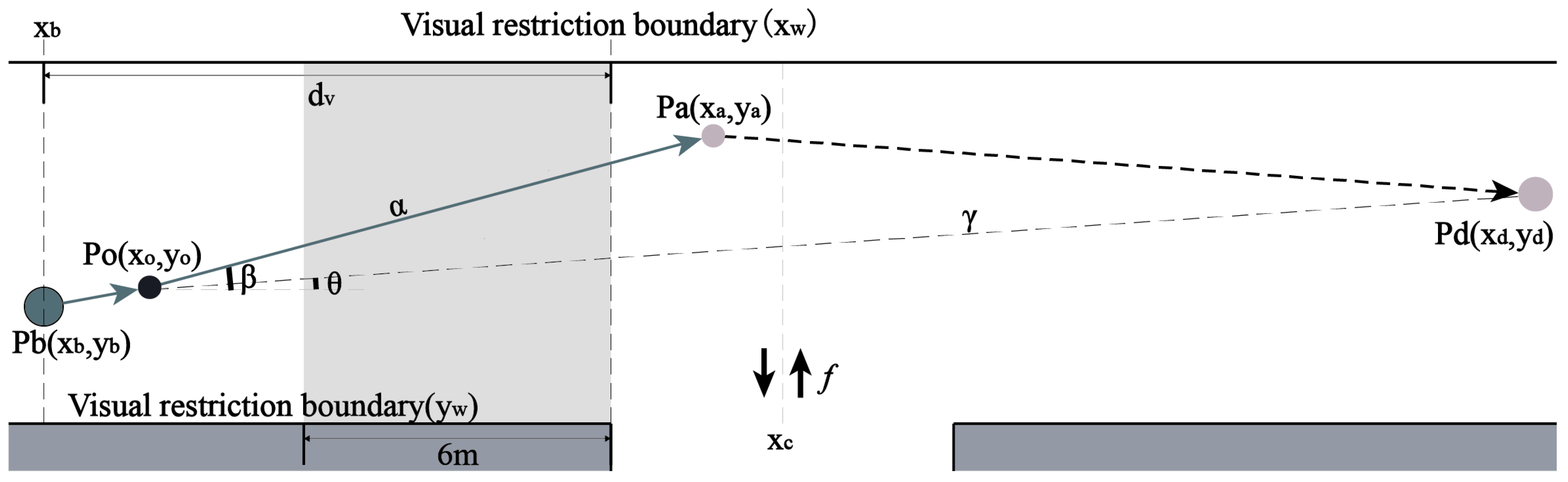 Buildings 15 03930 g004