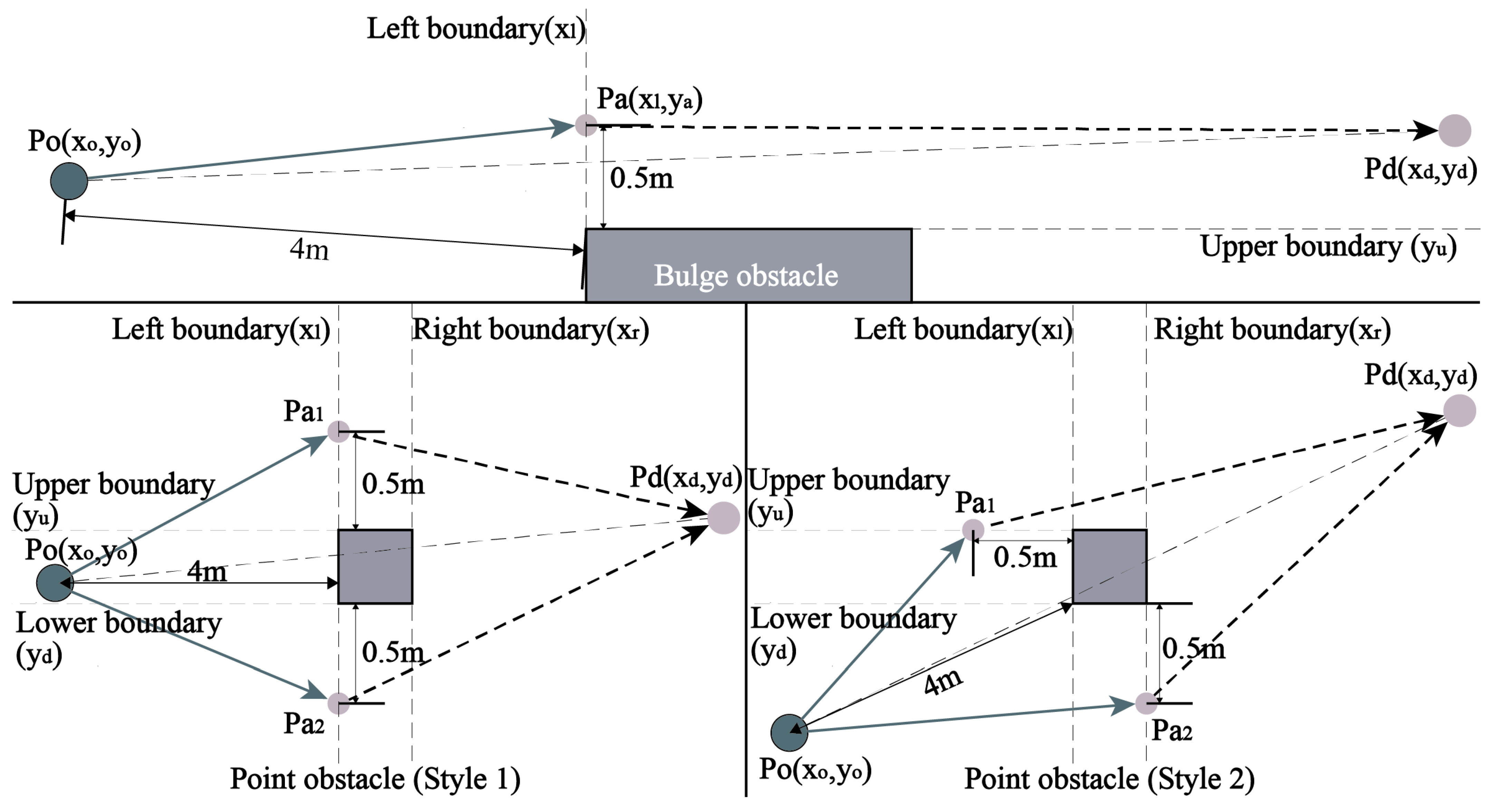 Buildings 15 03930 g005