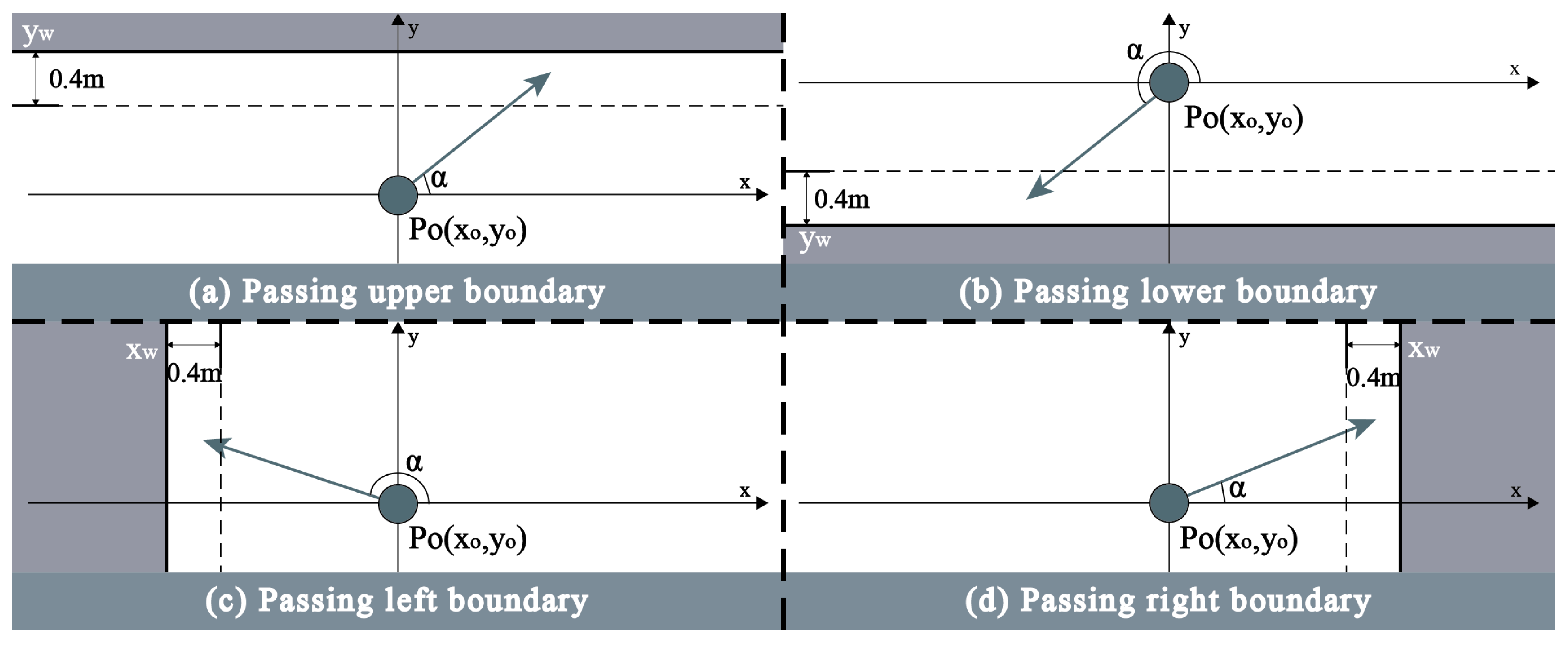 Buildings 15 03930 g006