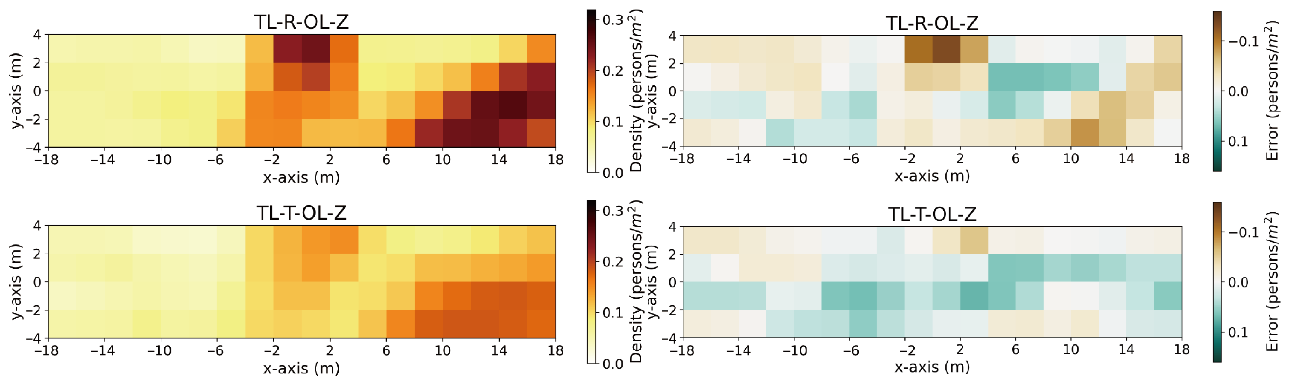 Buildings 15 03930 g011