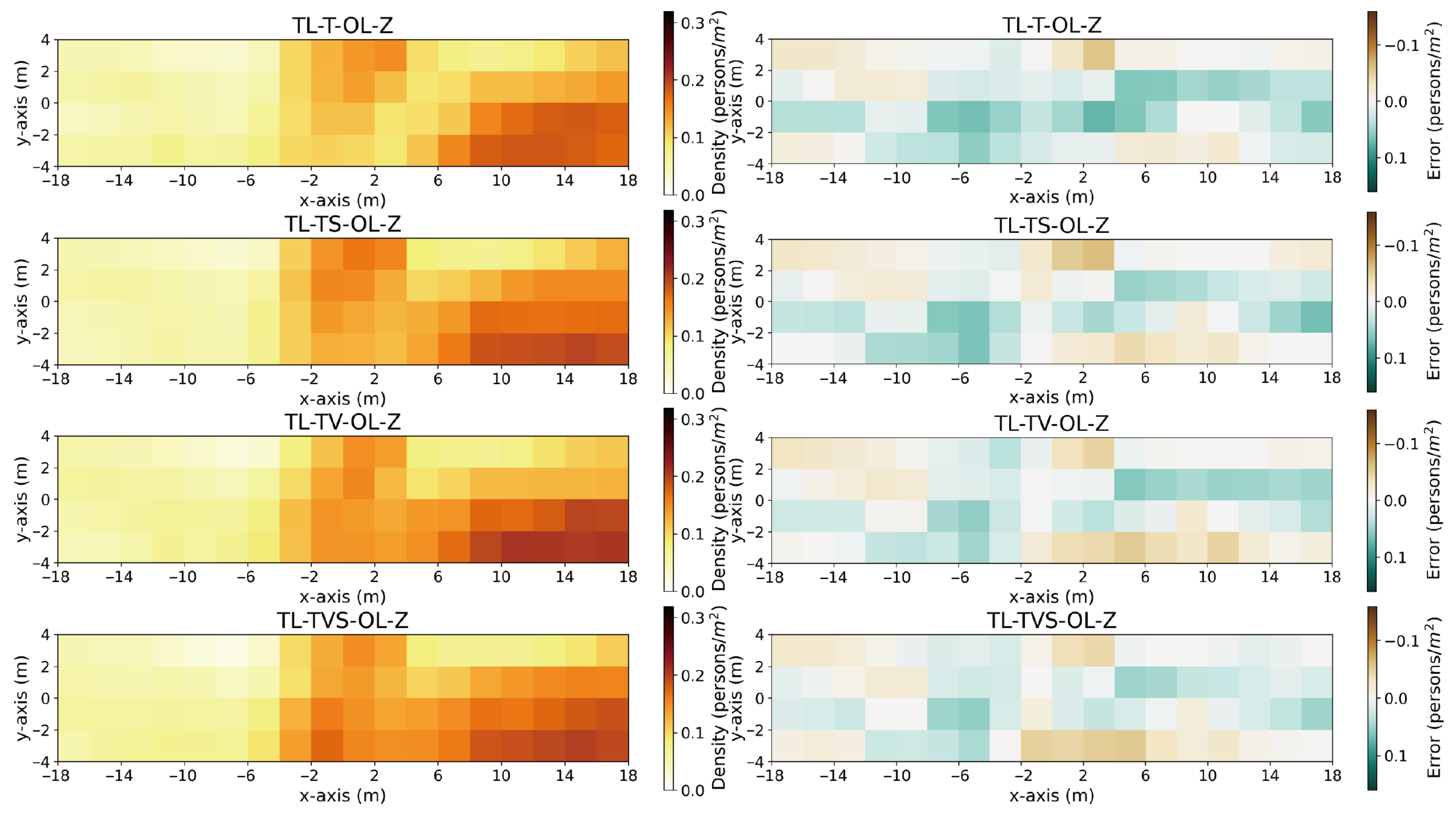 Buildings 15 03930 g012