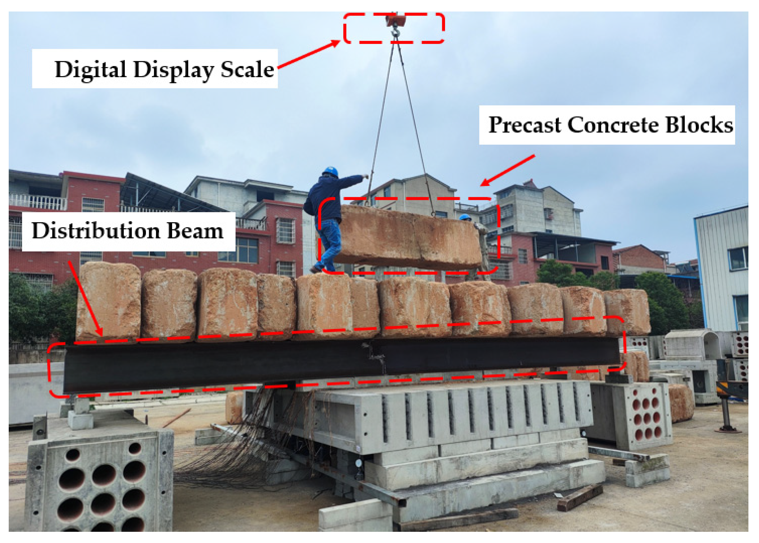 Buildings 15 03931 g007