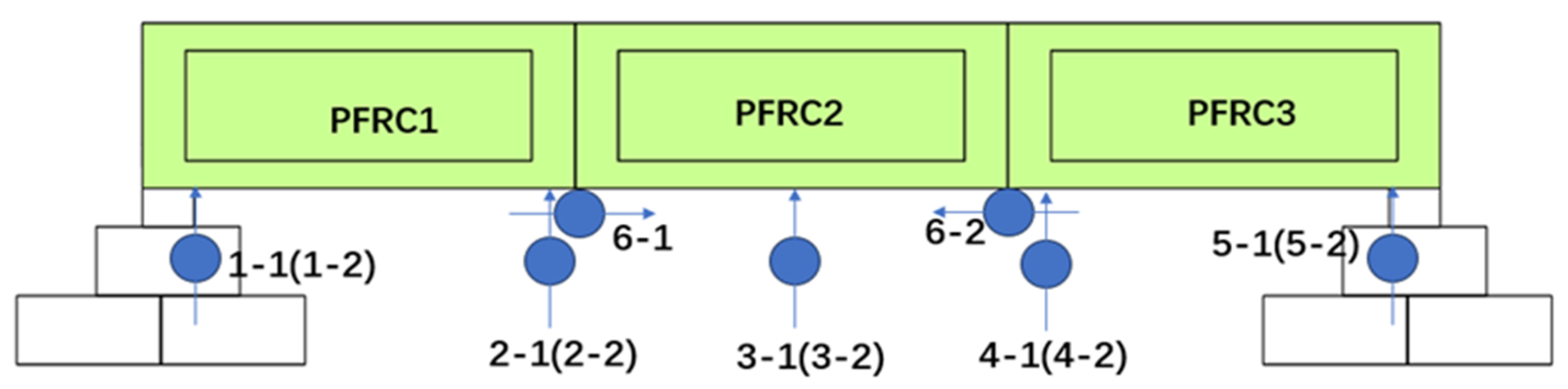 Buildings 15 03931 g008