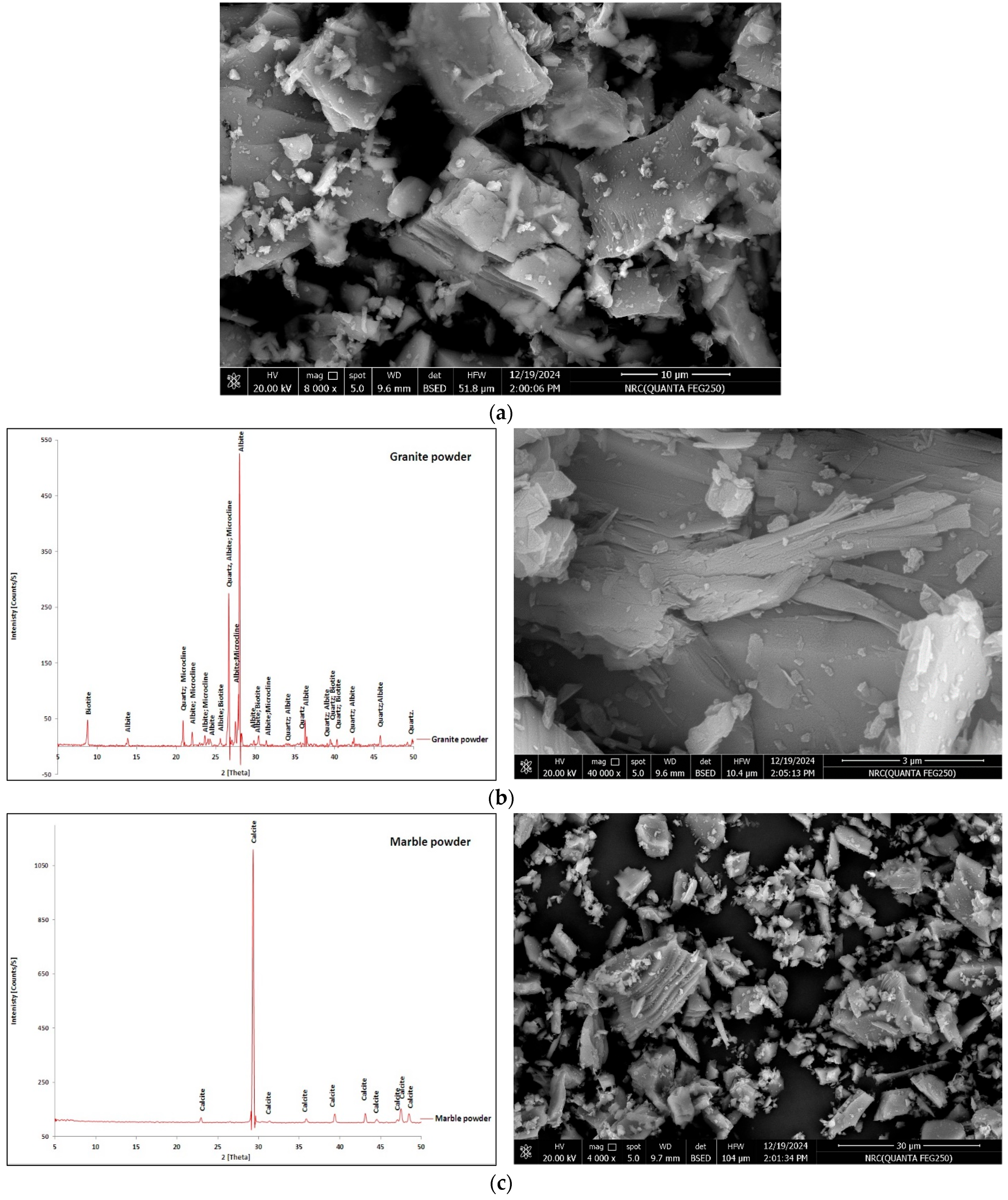 Buildings 15 03934 g005