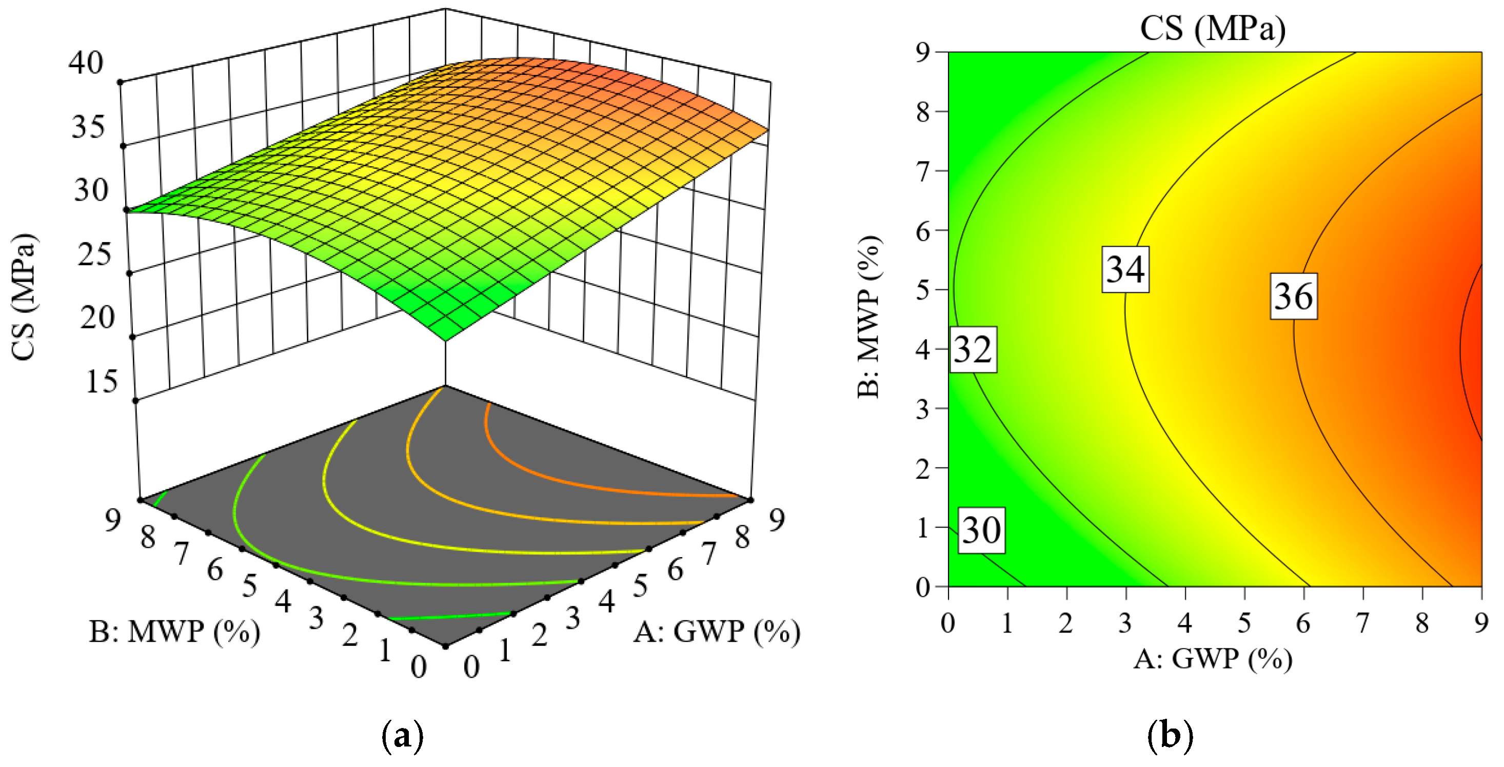 Buildings 15 03934 g011a